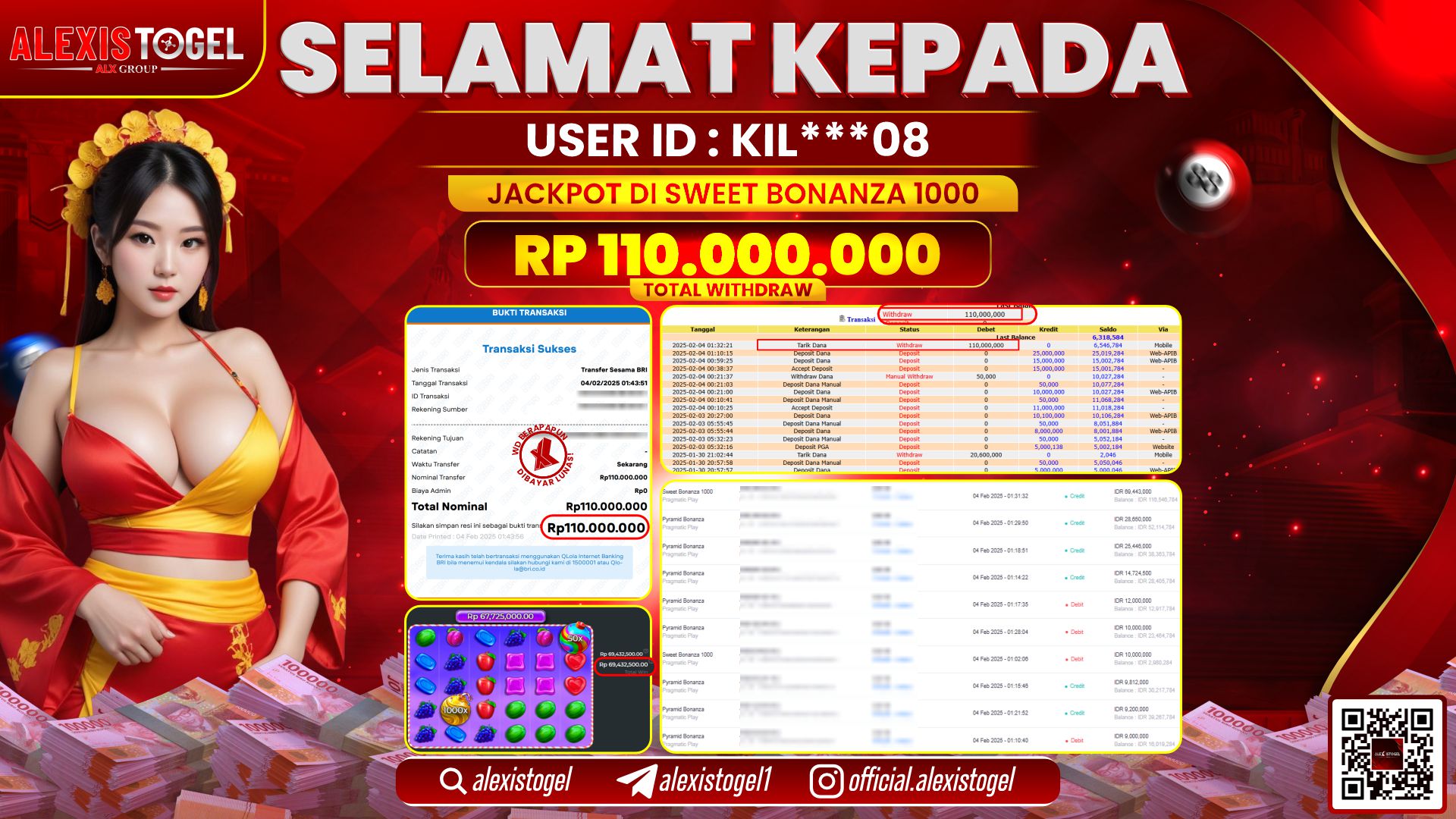 ALEXISTOGEL di SLOT SWEET BONANZA RP.110.000.000 LUNAS