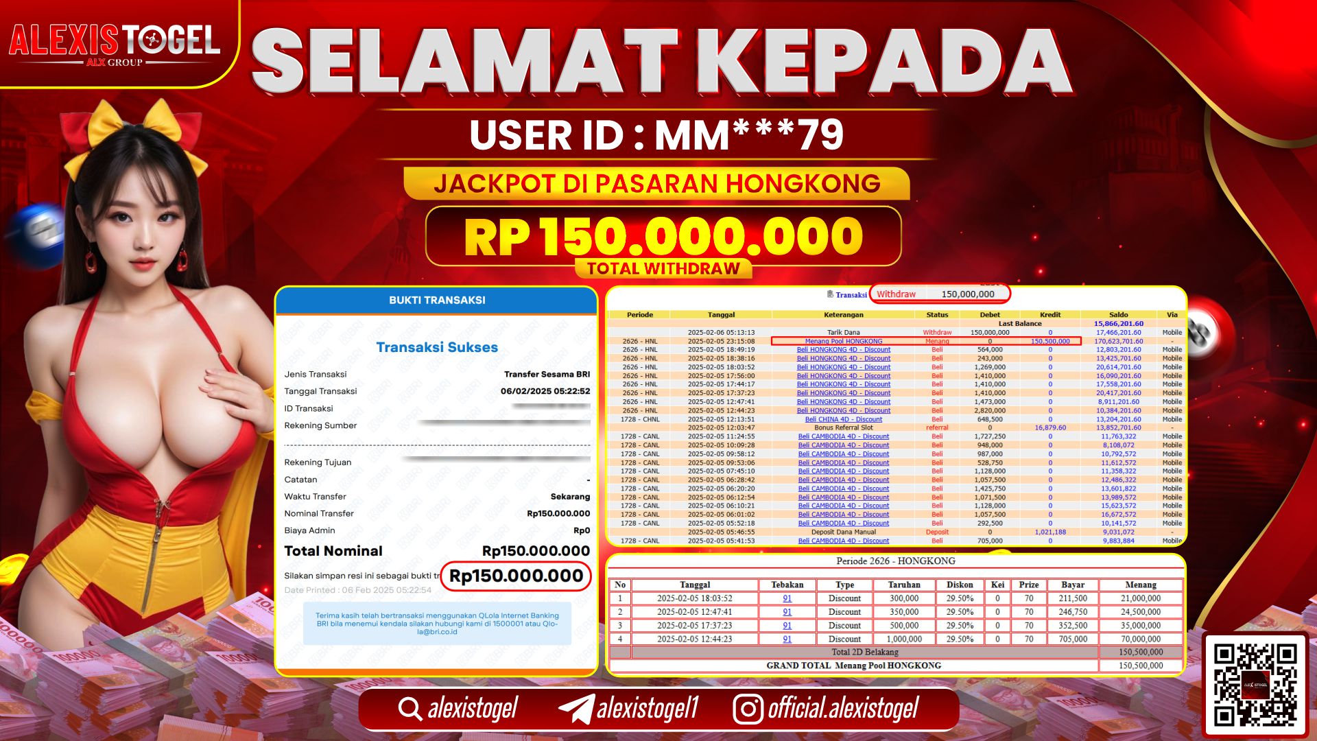 ALEXISTOGEL di TOGEL HONGKONG RP.150.000.000 LUNAS