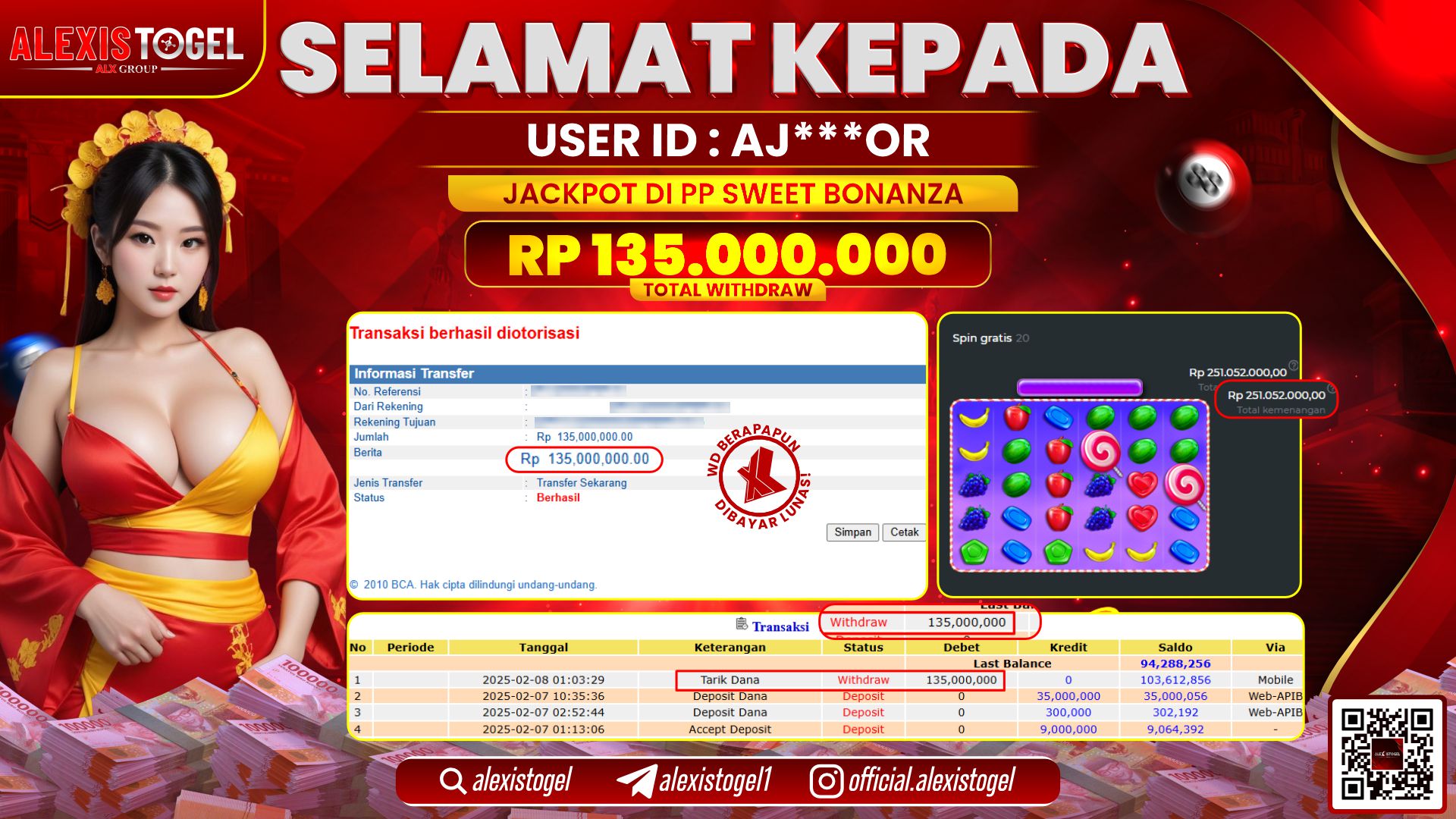 ALEXISTOGEL di SLOT PP SWEET BONANZA RP.135.000.000 LUNAS