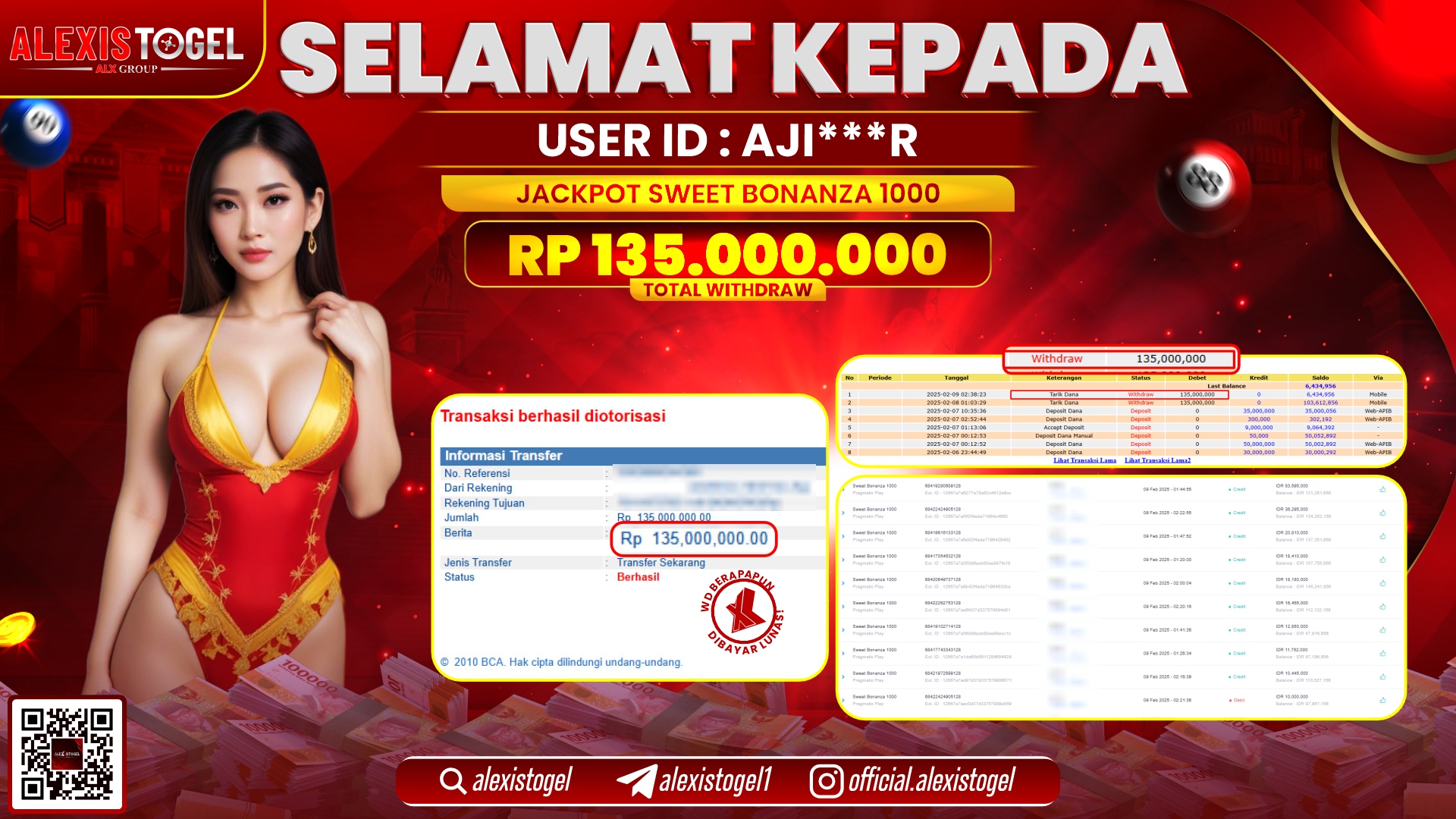 ALEXISTOGEL di SLOT SWEET BONANZA RP.135.000.000 LUNAS