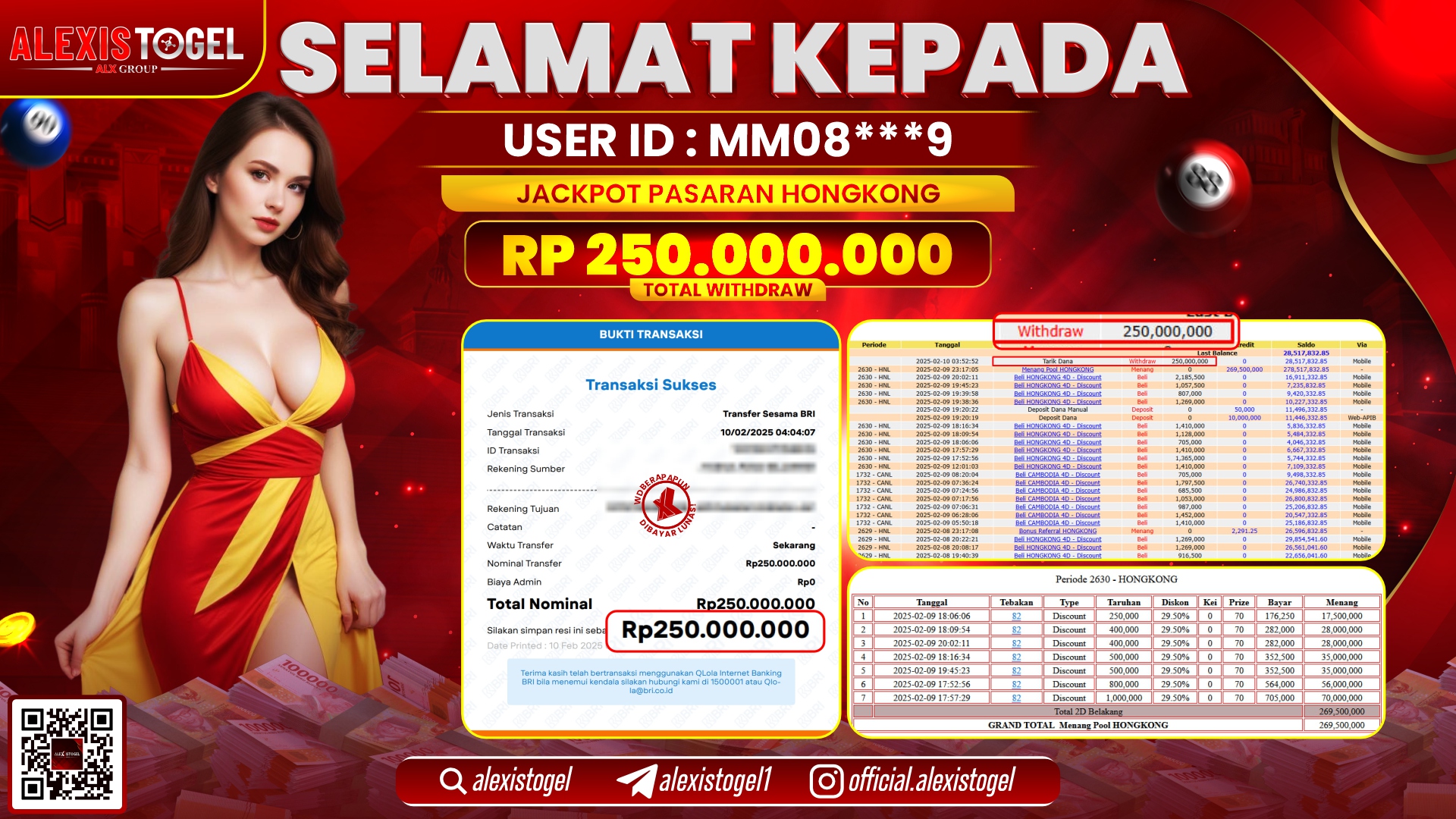 ALEXISTOGEL di TOGEL HONGKONG RP.250.000.000 LUNAS