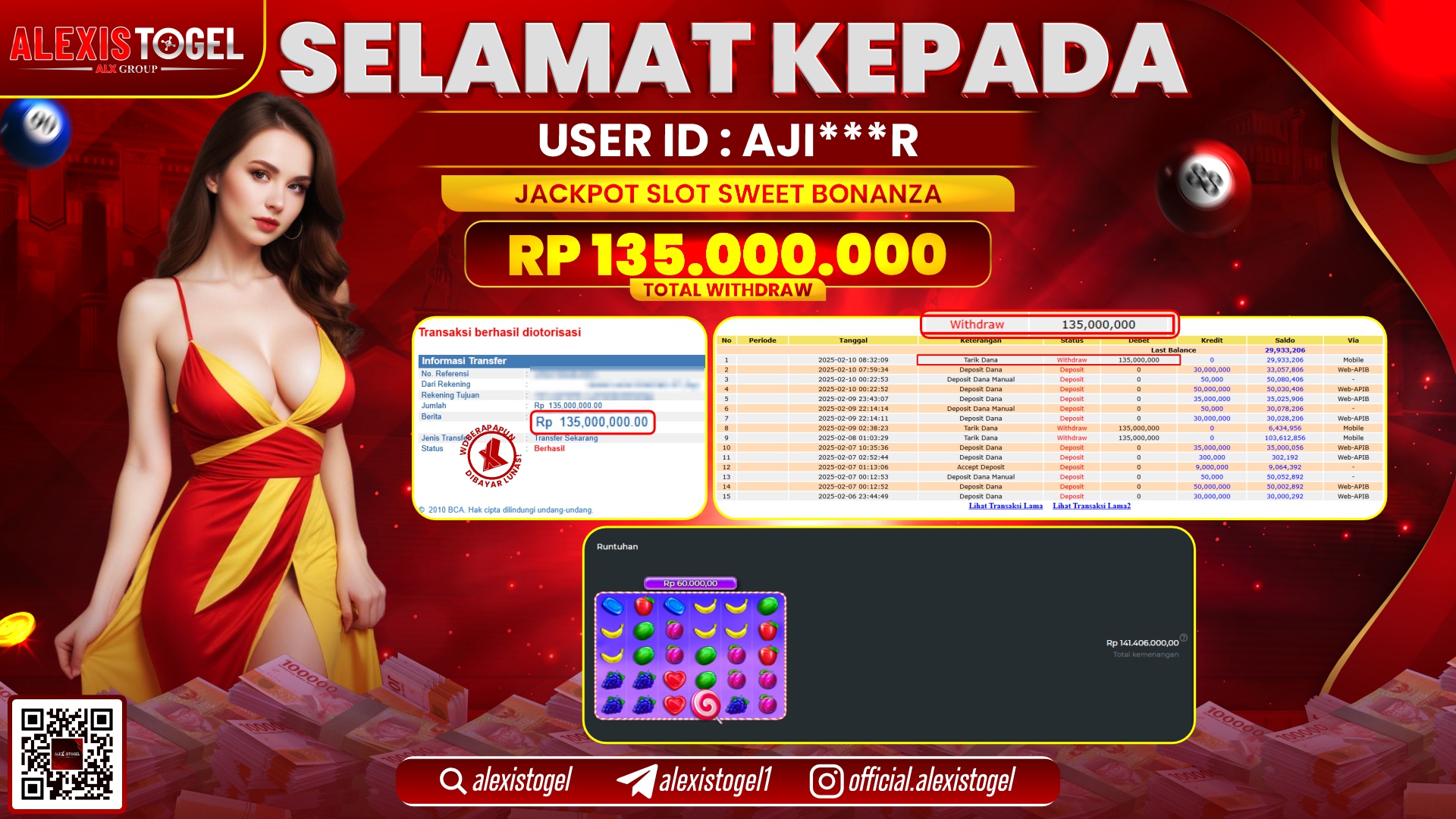 ALEXISTOGEL di SLOT SWEET BONANZA RP.135.000.000 LUNAS