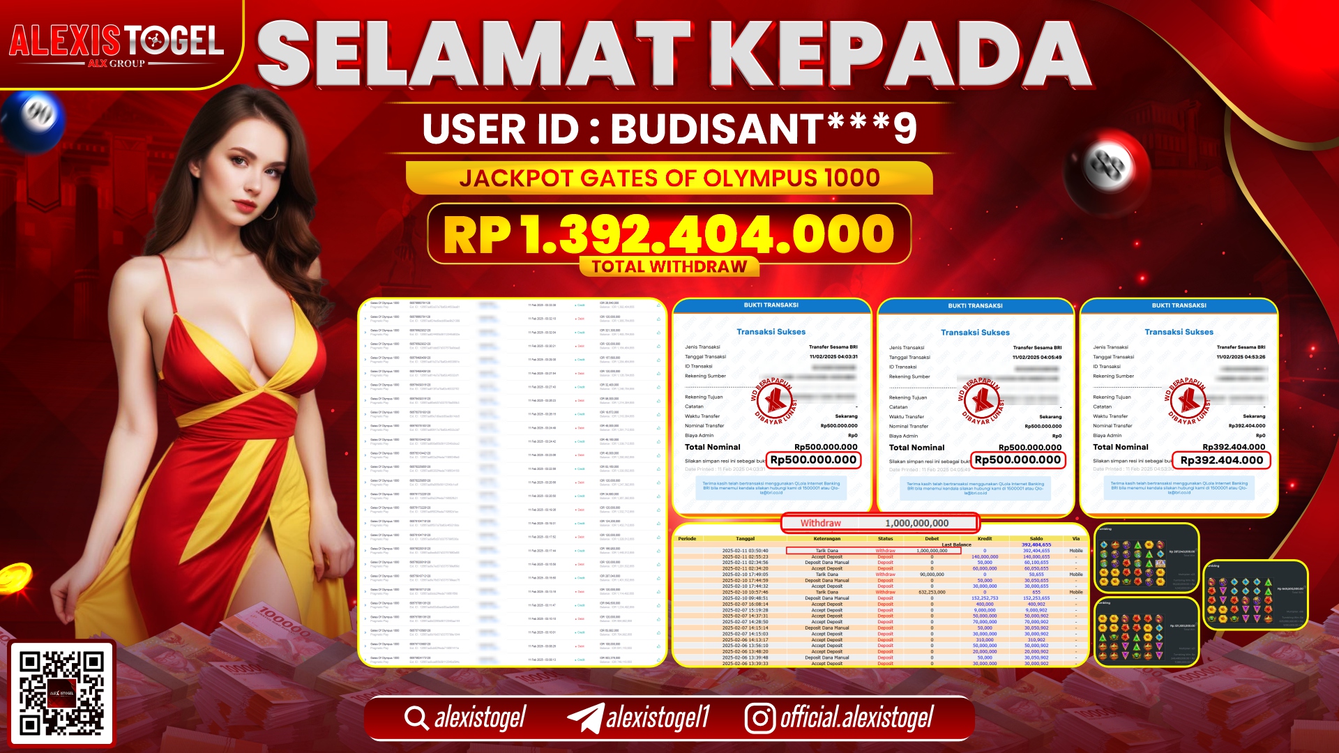 ALEXISTOGEL di SLOT GATES OF OLYMPUS RP.1.392.404.000 LUNAS