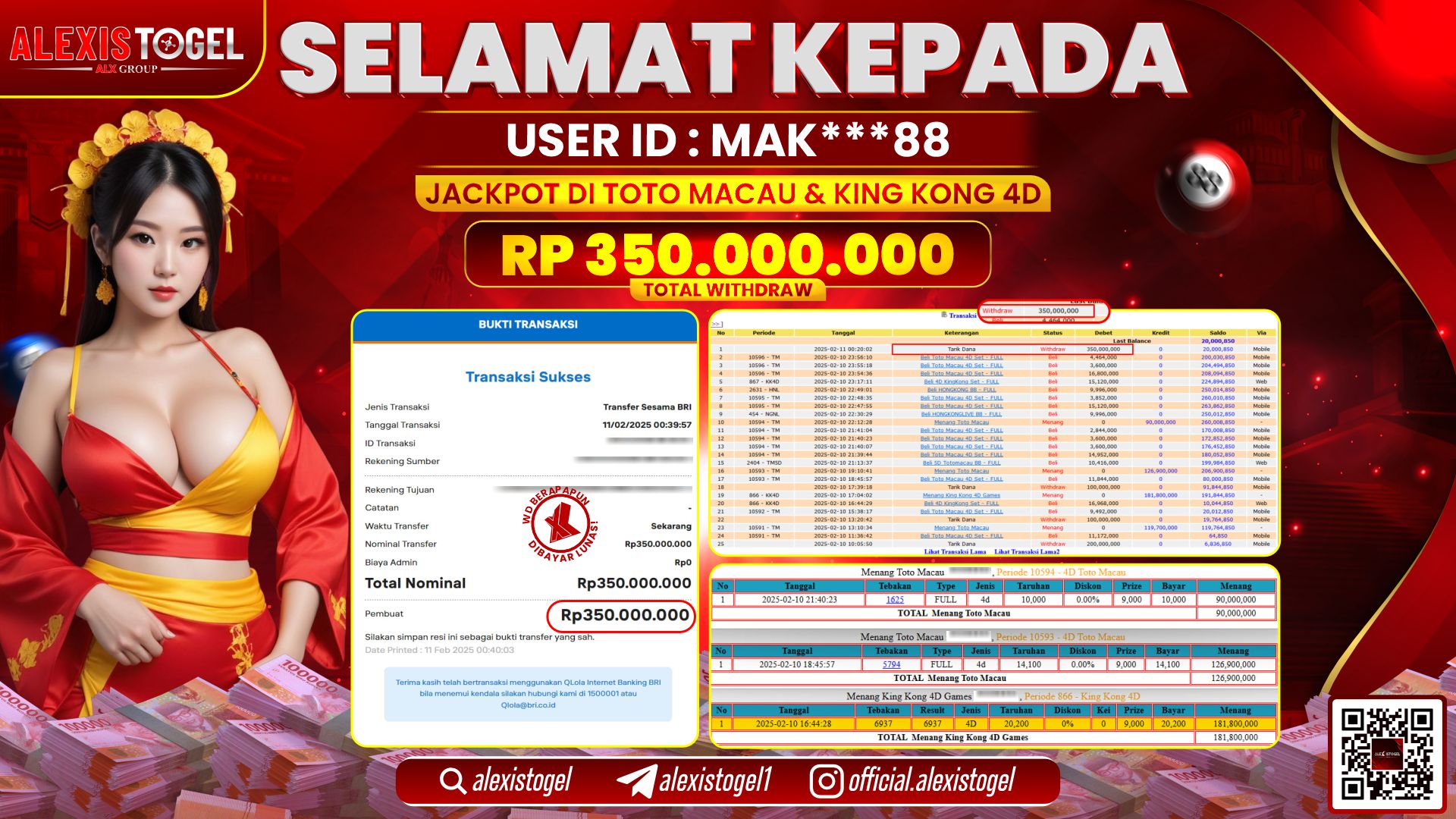 ALEXISTOGEL di TOTOMACAU & KINGKONG 4D RP.350.000.000 LUNAS