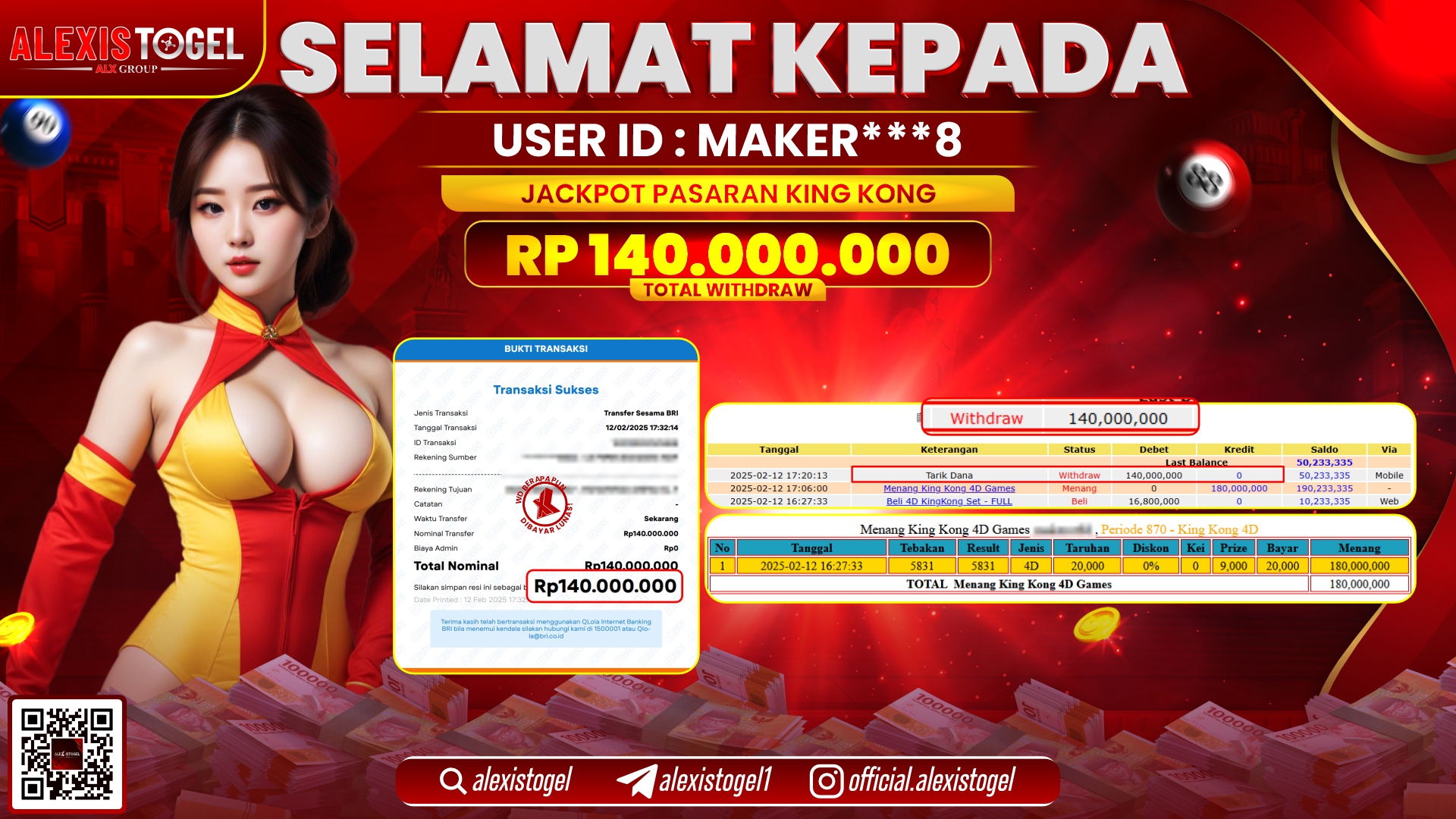 ALEXISTOGEL di TOGEL PASARAN KINGKONG RP.140.000.000 LUNAS