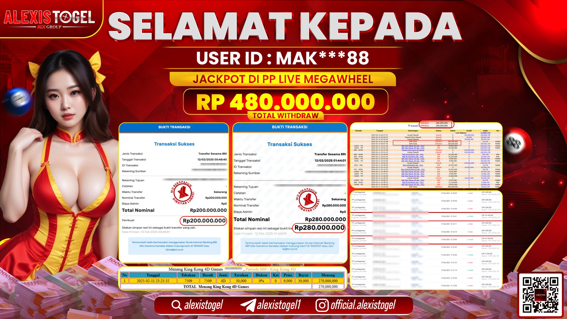 ALEXISTOGEL di PP LIVE MEGAWHEEL RP.480.000.000 LUNAS