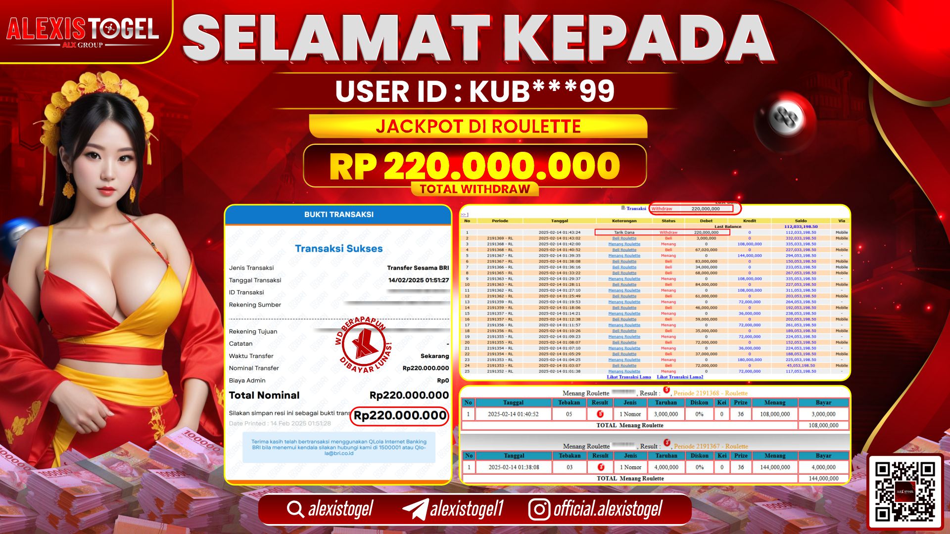 ALEXISTOGEL di CASINO ROULETTE RP.220.000.000 LUNAS