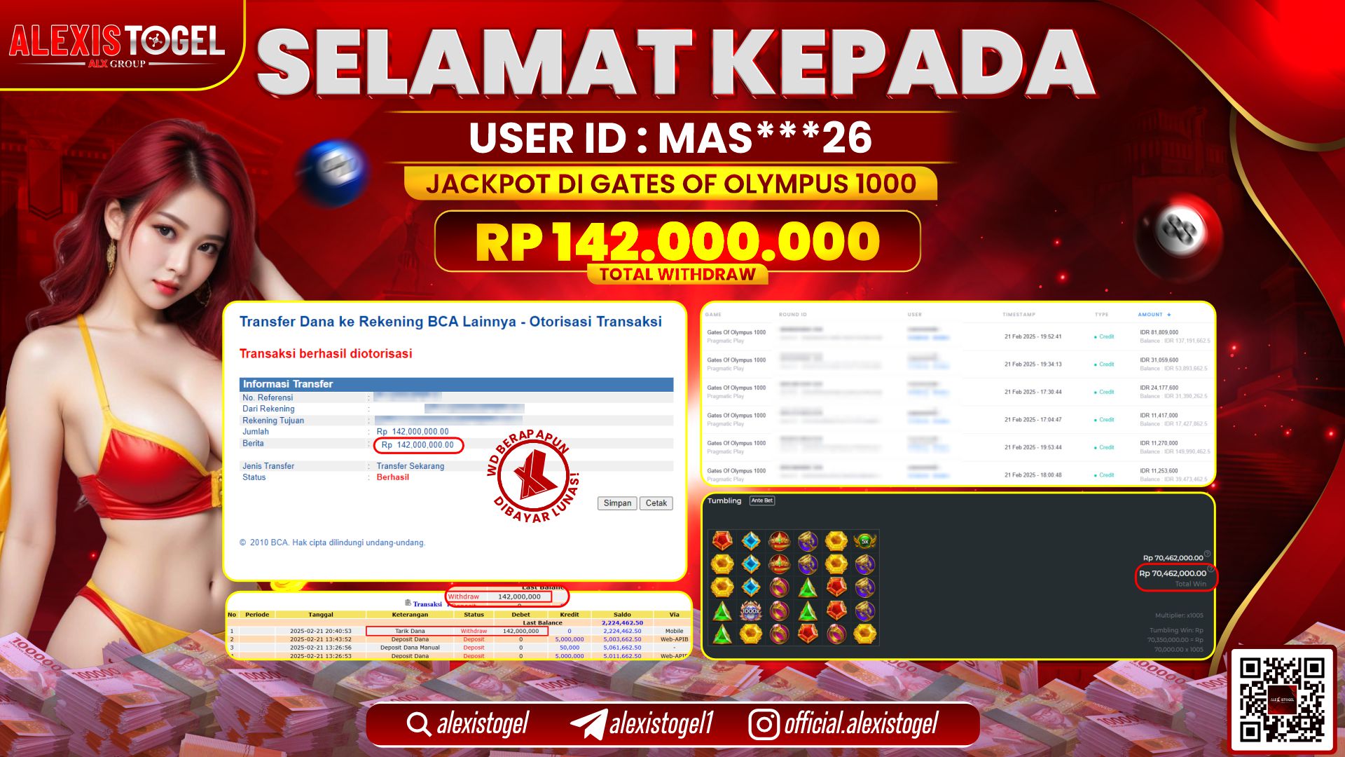 ALEXISTOGEL di SLOT GATES OF OLYMPUS RP.142.000.000 LUNAS