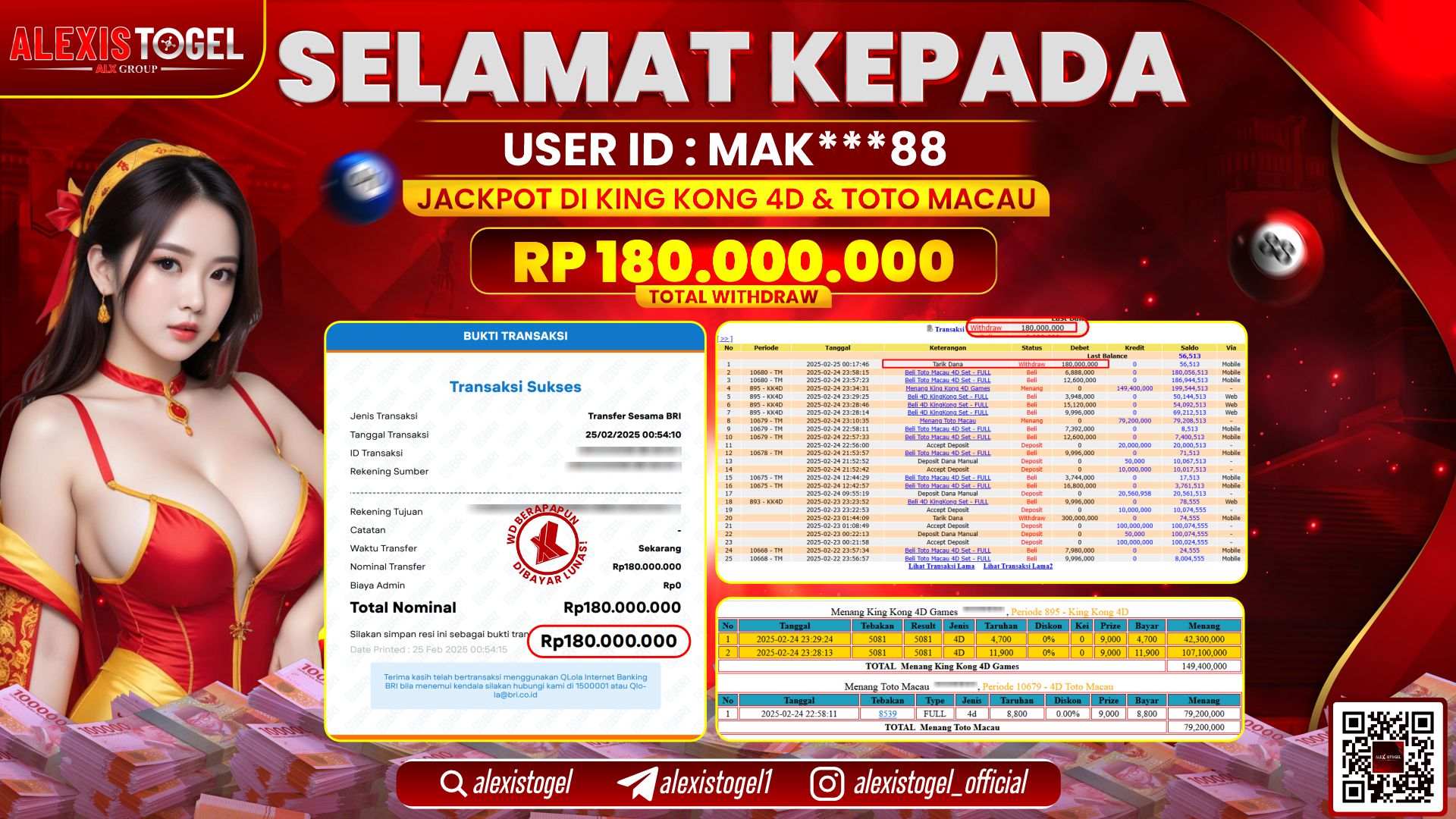 ALEXISTOGEL di KINGKONG 4D & TOTOMACAU RP.180.000.000 LUNAS