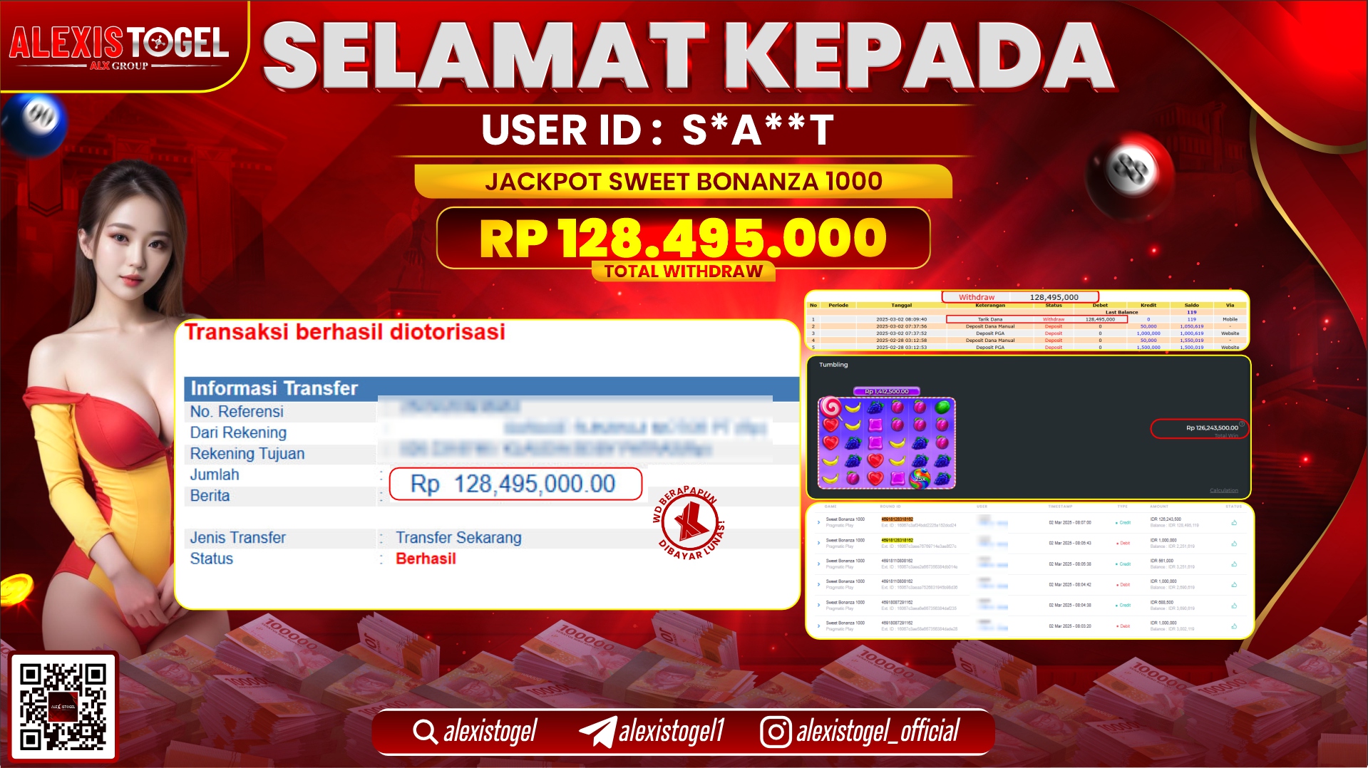 ALEXISTOGEL di SLOT SWEET BONANZA RP.128.495.000 LUNAS