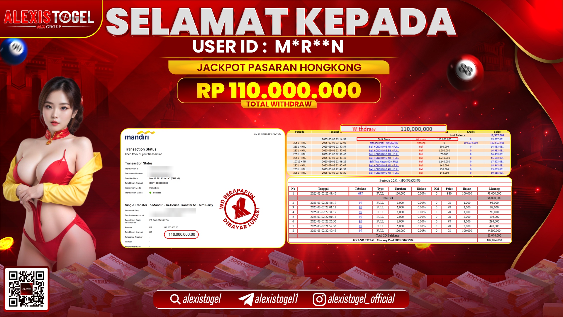 ALEXISTOGEL di TOGEL PASARAN HONGKONG RP.110.000.000 LUNAS