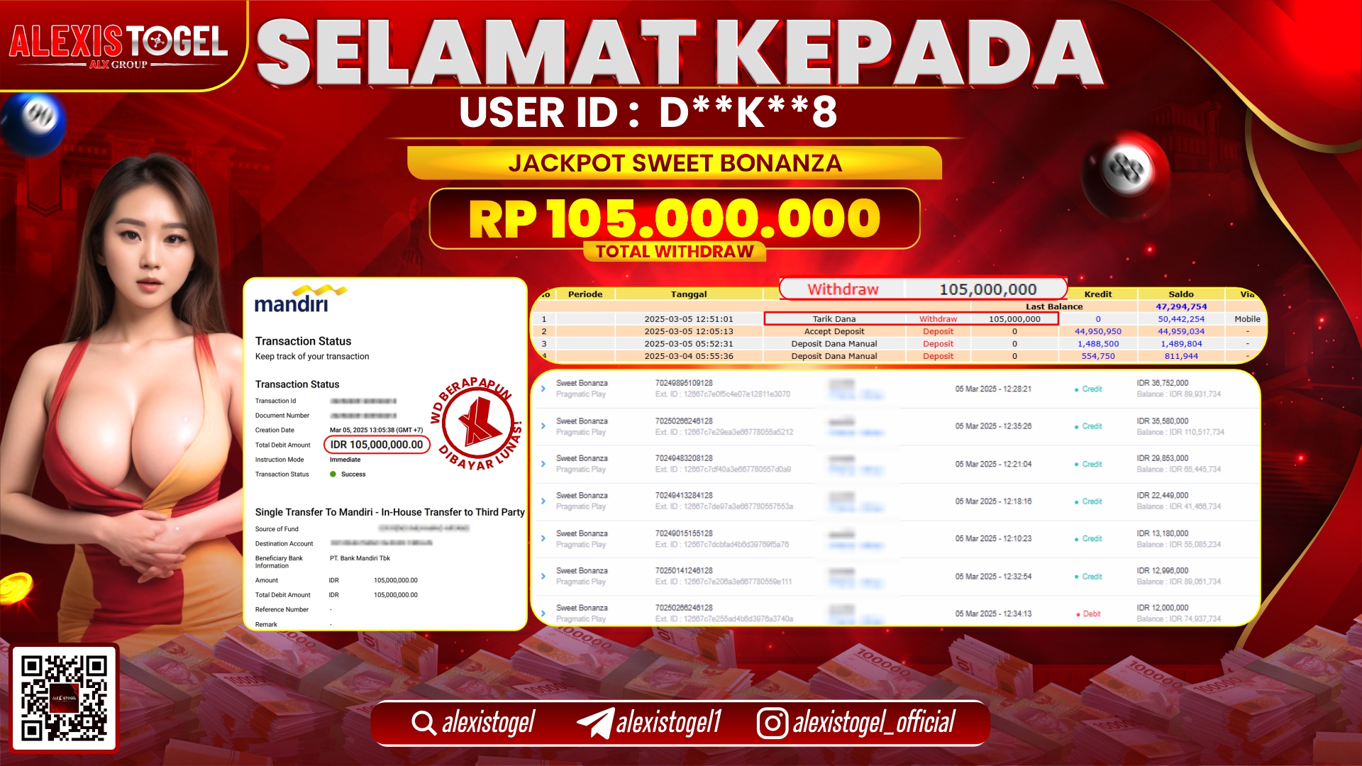 ALEXISTOGEL di SLOT SWEET BONANZA RP.105.000.000 LUNAS