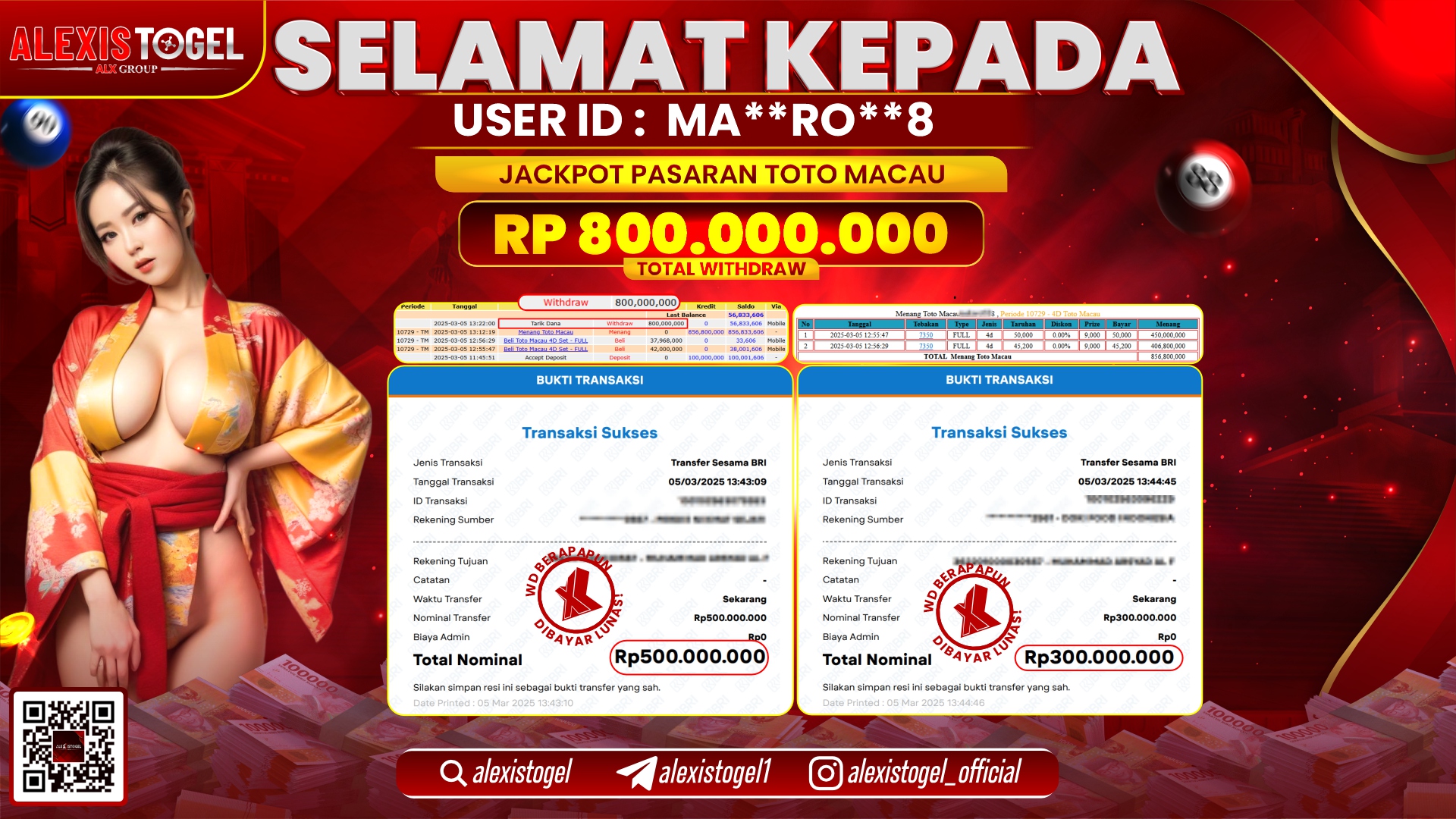 ALEXISTOGEL di TOGEL TOTOMACAU RP.800.000.000 LUNAS