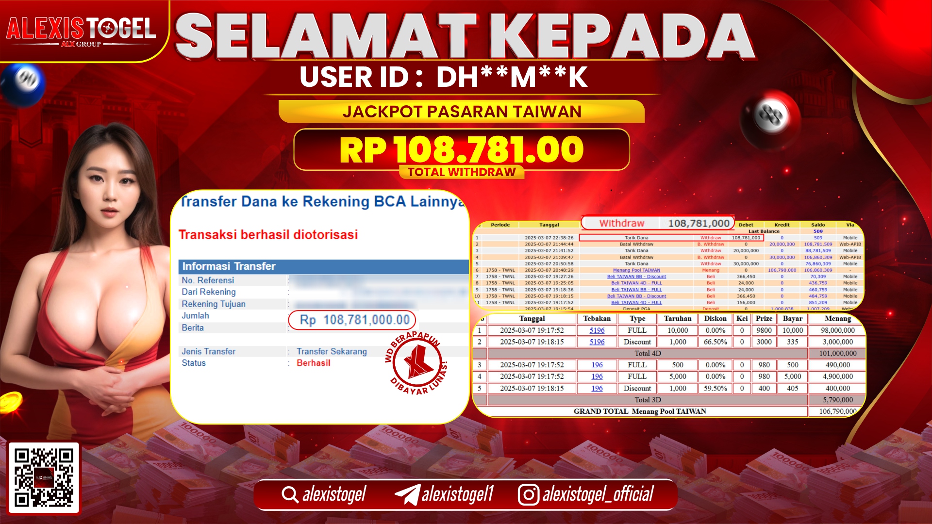 ALEXISTOGEL di TOGEL PASARAN TAIWAN RP.108.781.000 LUNAS