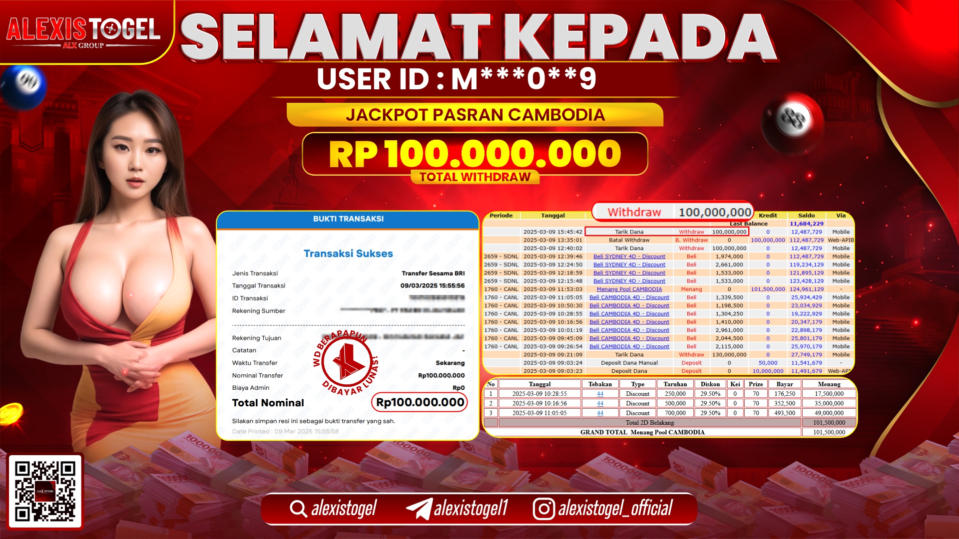 ALEXISTOGEL di TOGEL CAMBODIA POOLS RP.100.000.000 LUNAS