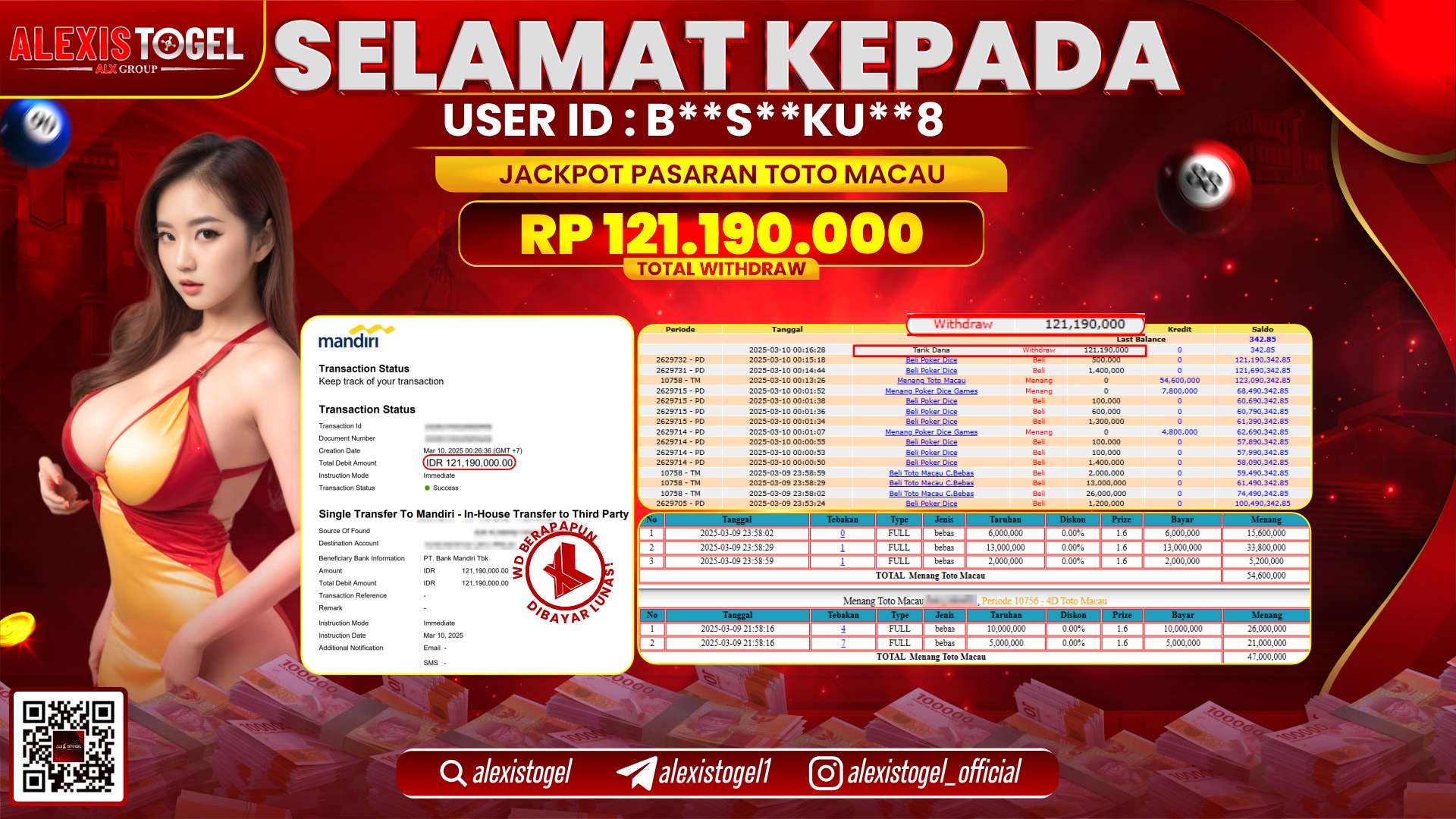 ALEXISTOGEL di TOGEL TOTOMACAU RP.121.190.000 LUNAS