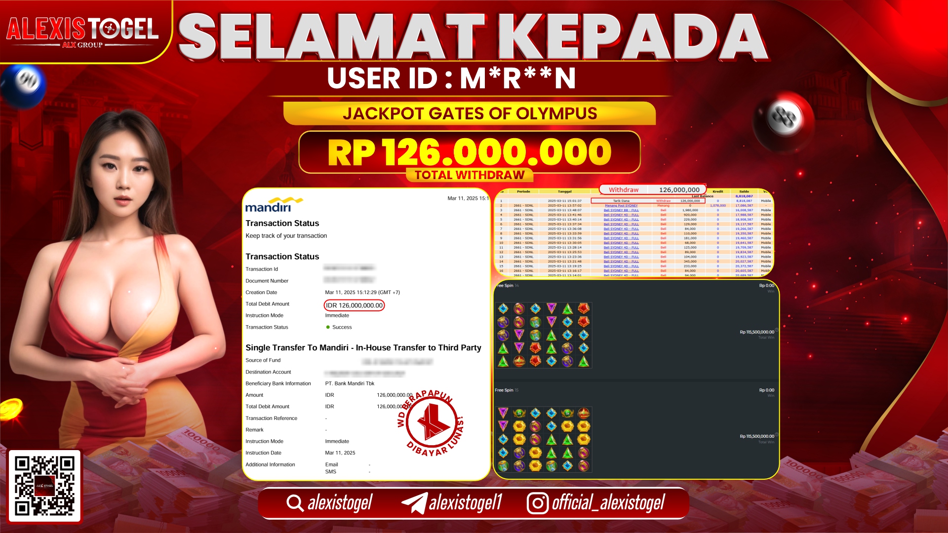 ALEXISTOGEL di SLOT GATES OF OLYMPUS RP.126.000.000 LUNAS