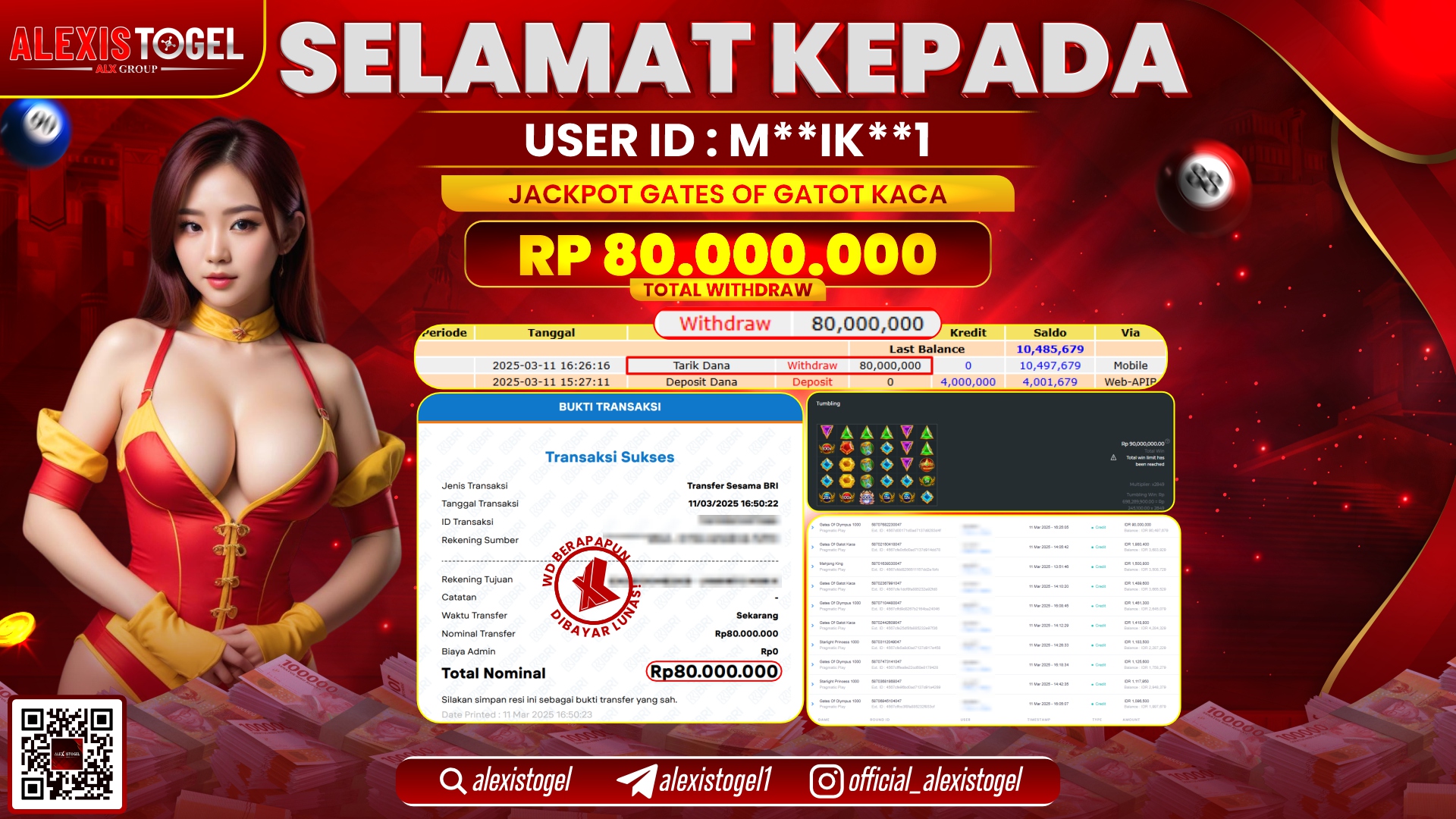 ALEXISTOGEL di SLOT GATOT KACA RP.80.000.000 LUNAS