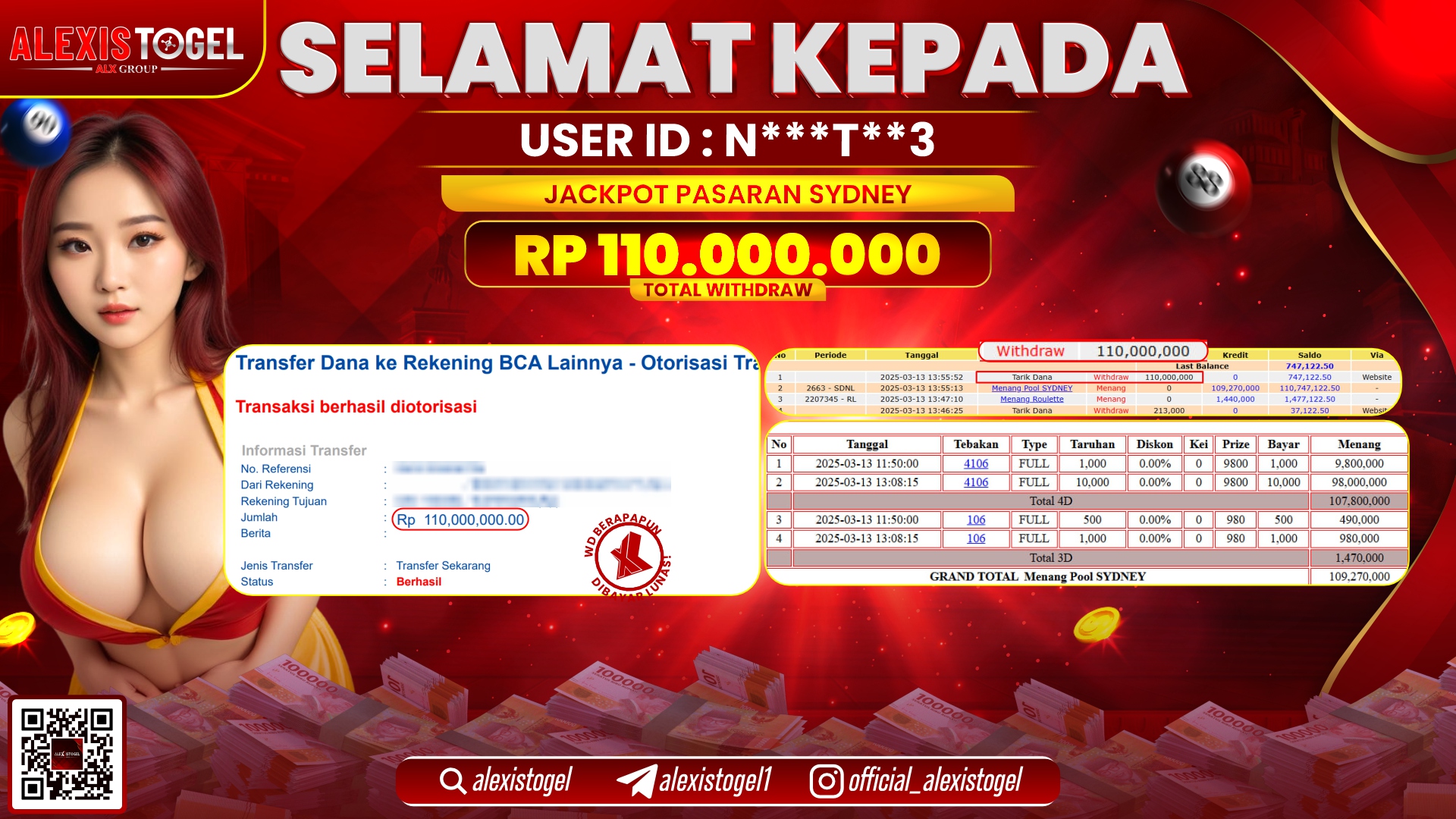 ALEXISTOGEL di TOGEL PASARAN SYDNEY RP.110.000.000 LUNAS