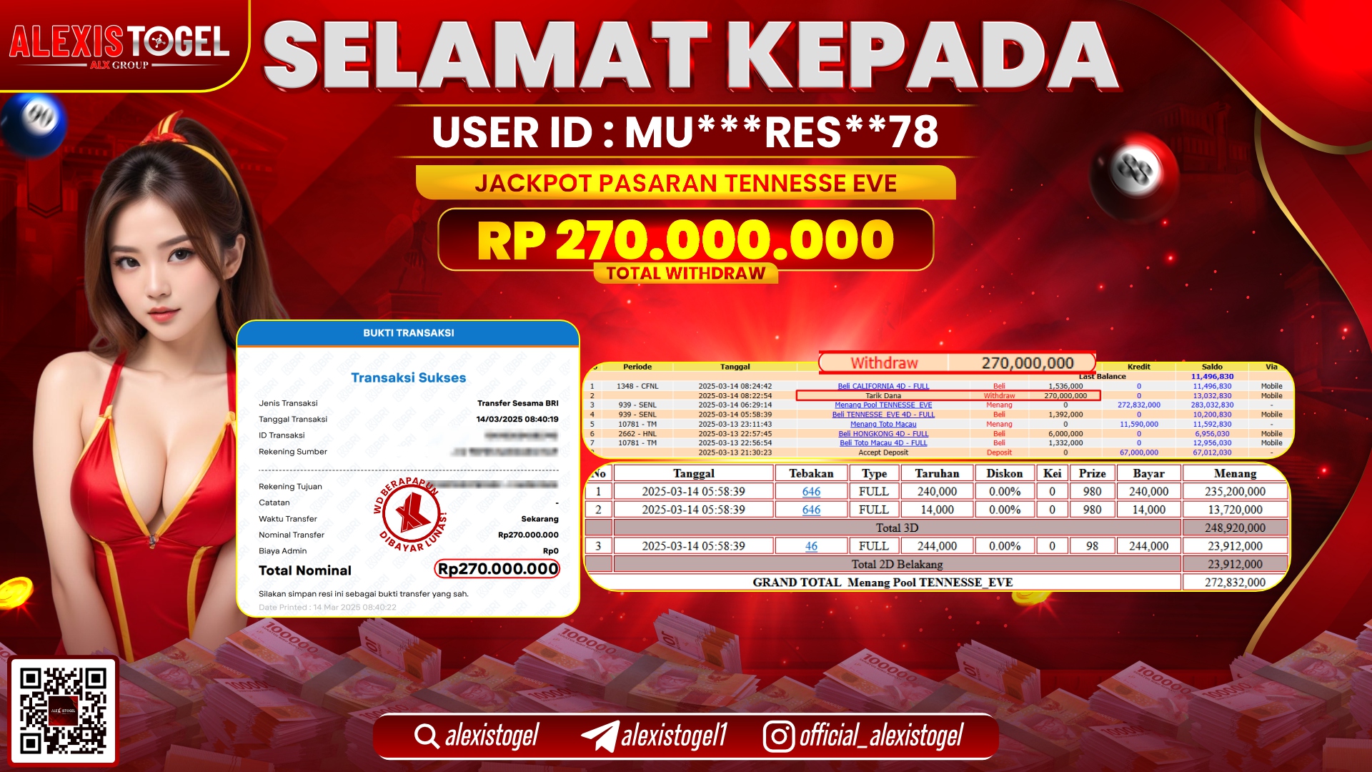 ALEXISTOGEL di TOGEL TENNESSE EVE RP.270.000.000 LUNAS