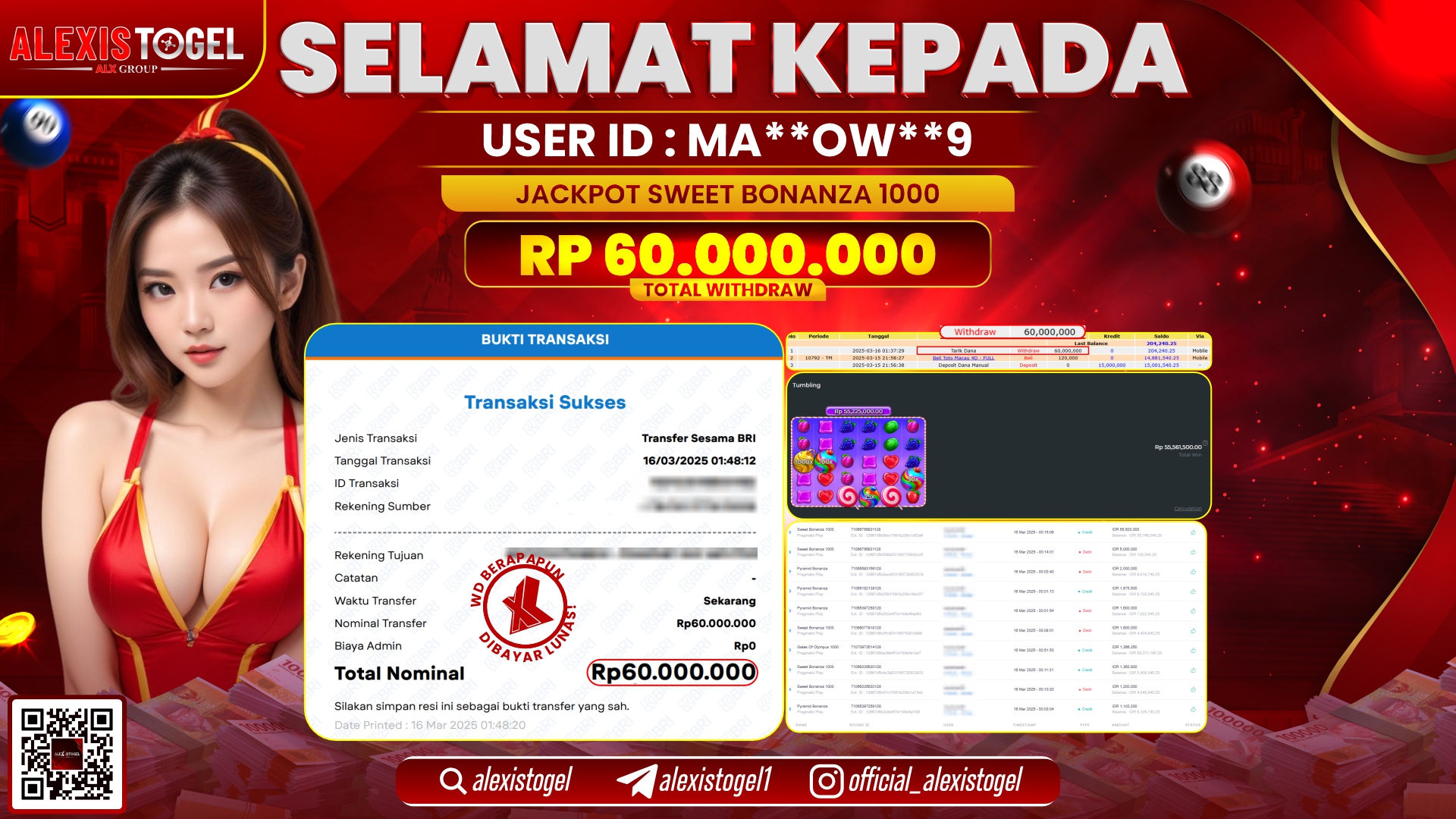 ALEXISTOGEL di SLOT SWEET BONANZA RP.60.000.000 LUNAS