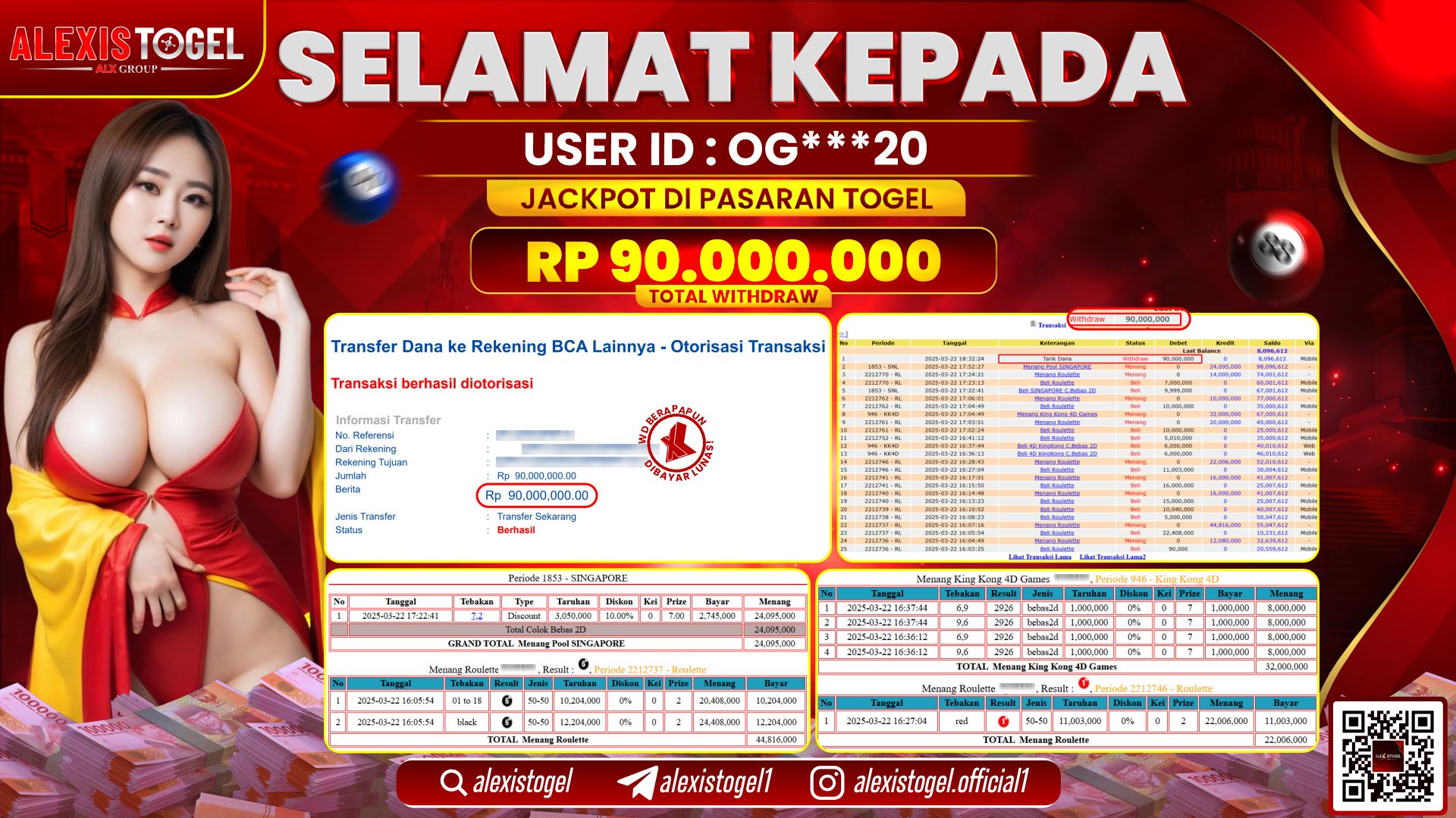 ALEXISTOGEL di TOGEL KINGKONG RP.90.000.000 LUNAS
