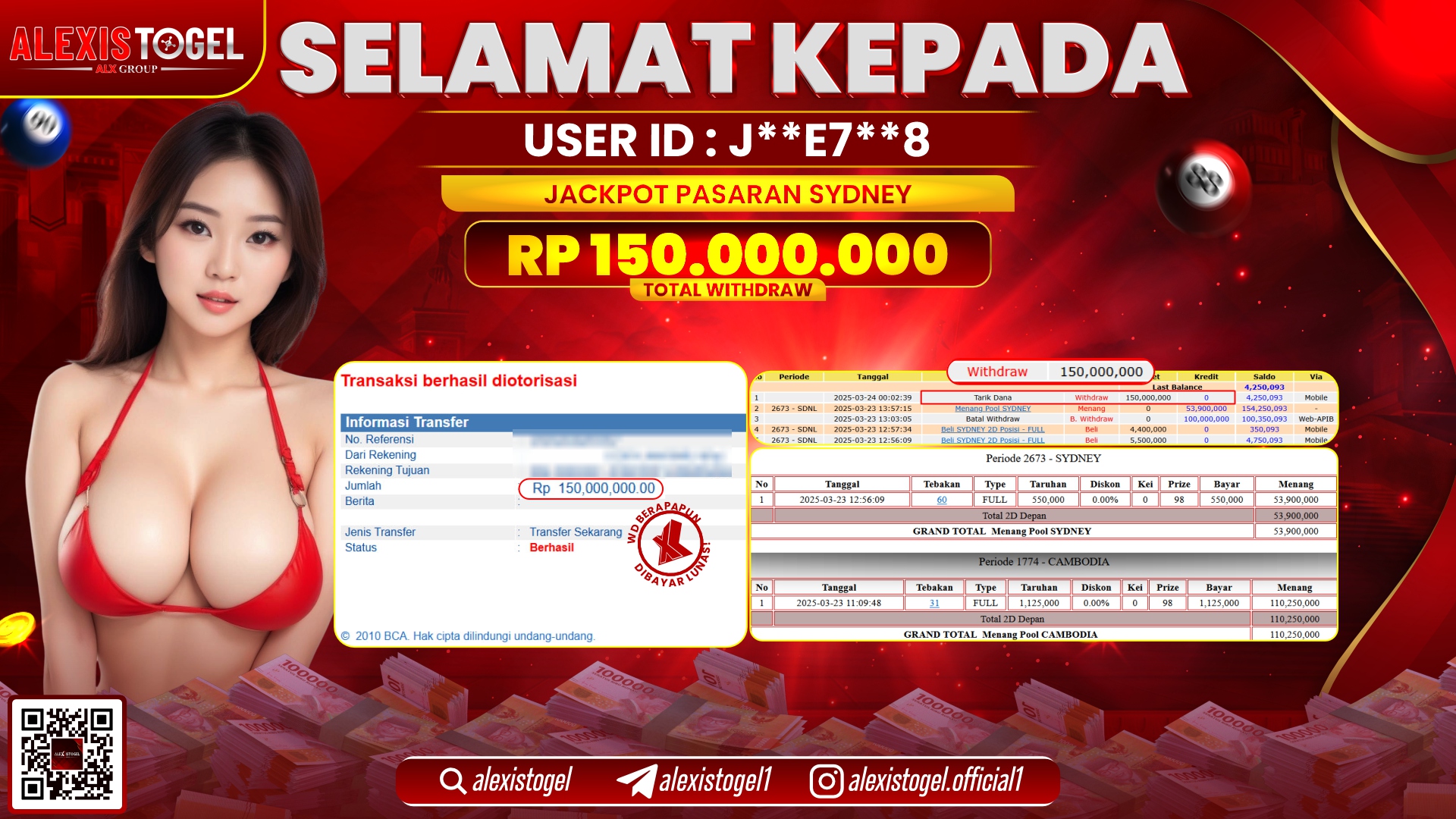 ALEXISTOGEL di TOGEL SYDNEY RP.150.000.000 LUNAS