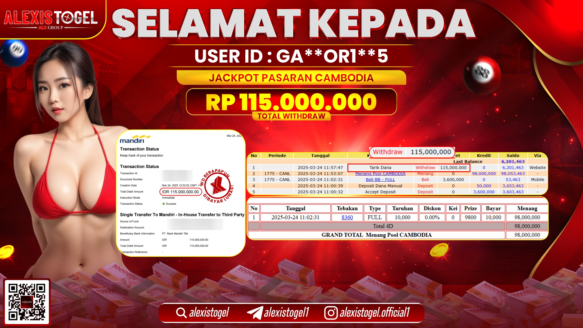 ALEXISTOGEL di TOGEL CAMBODIA RP.115.000.000 LUNAS