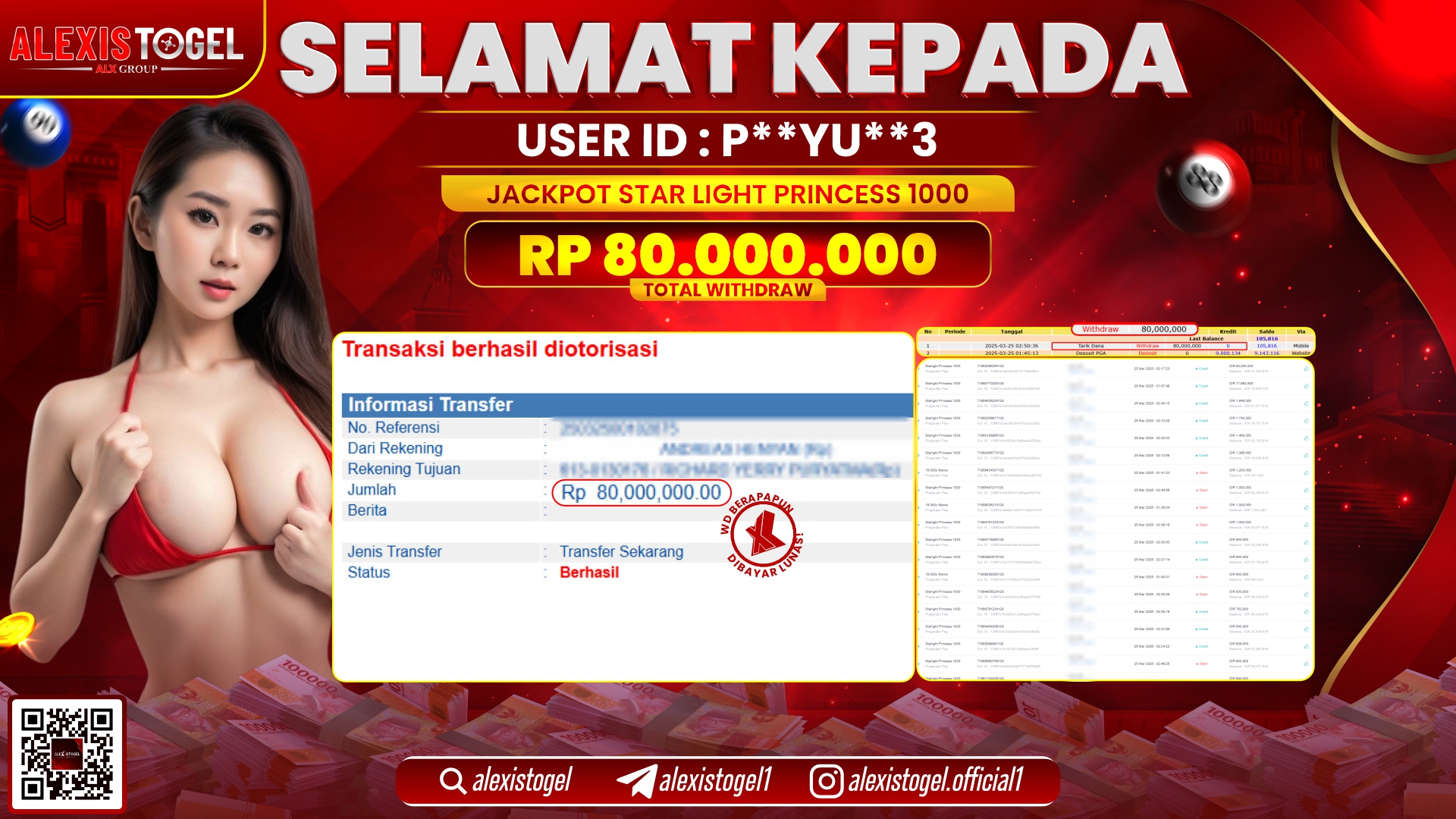 ALEXISTOGEL di SLOT STARLIGHT PRINCESS RP.80.000.000 LUNAS