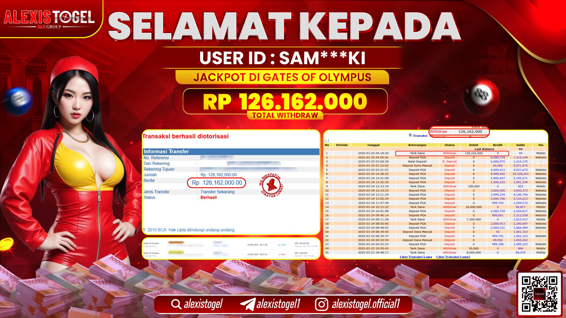 ALEXISTOGEL di SLOT GATES OF OLYMPUS RP.126.162.000 LUNAS