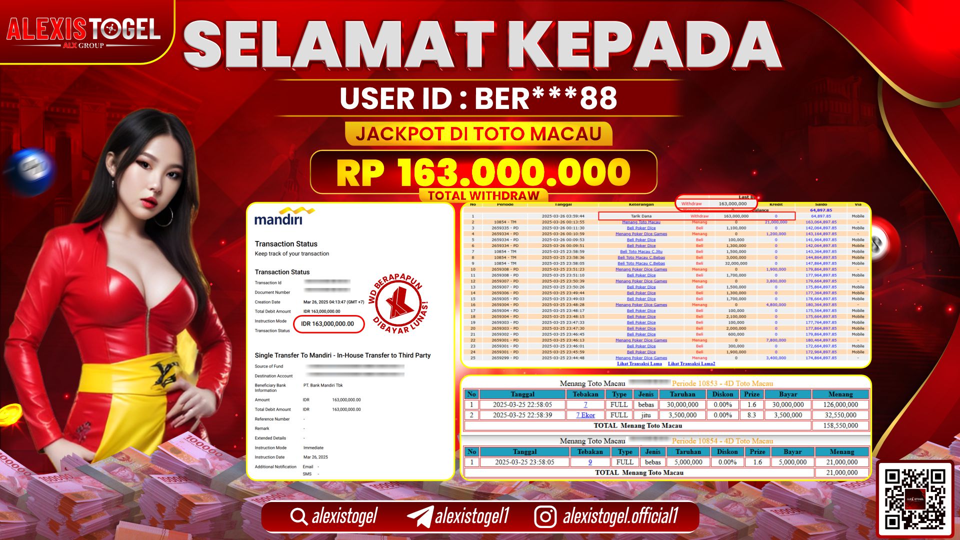 ALEXISTOGEL di TOGEL TOTOMACAU RP.163.000.000 LUNAS