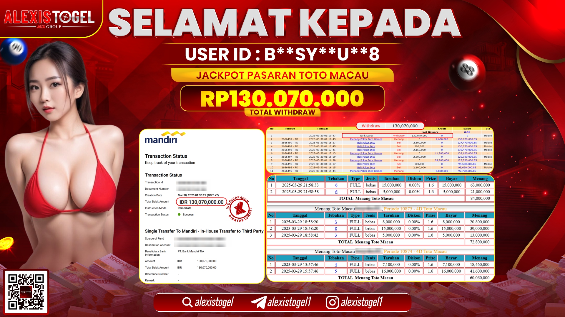ALEXISTOGEL di TOGEL TOTOMACAU RP.130.070.000 LUNAS