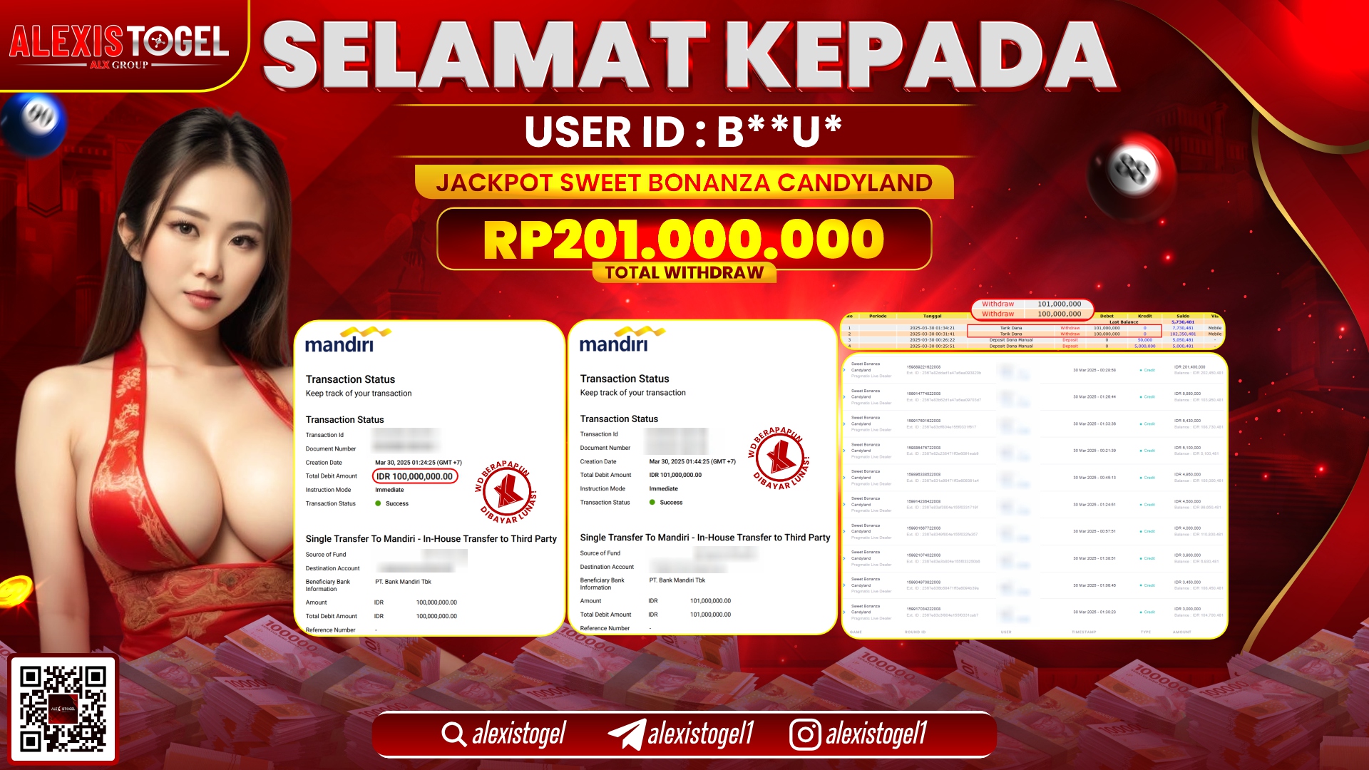 ALEXISTOGEL di SWEET BONANZA CANDYLAND RP.201.000.000 LUNAS