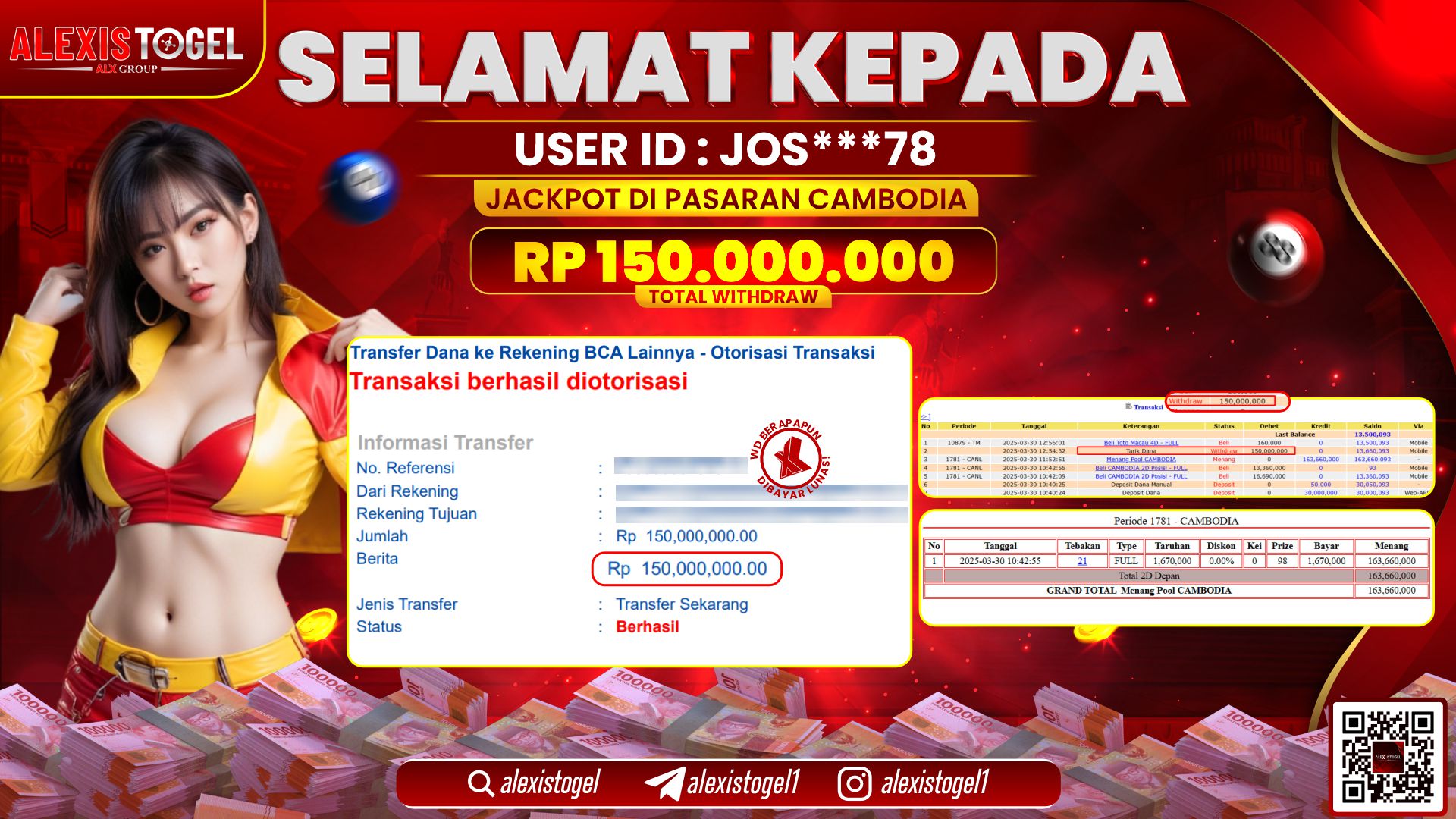 ALEXISTOGEL di TOGEL CAMBODIA RP.150.000.000 LUNAS
