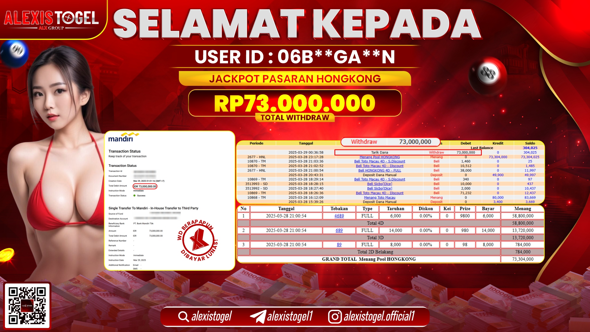 ALEXISTOGEL di TOGEL HONGKONG RP.73.000.000 LUNAS