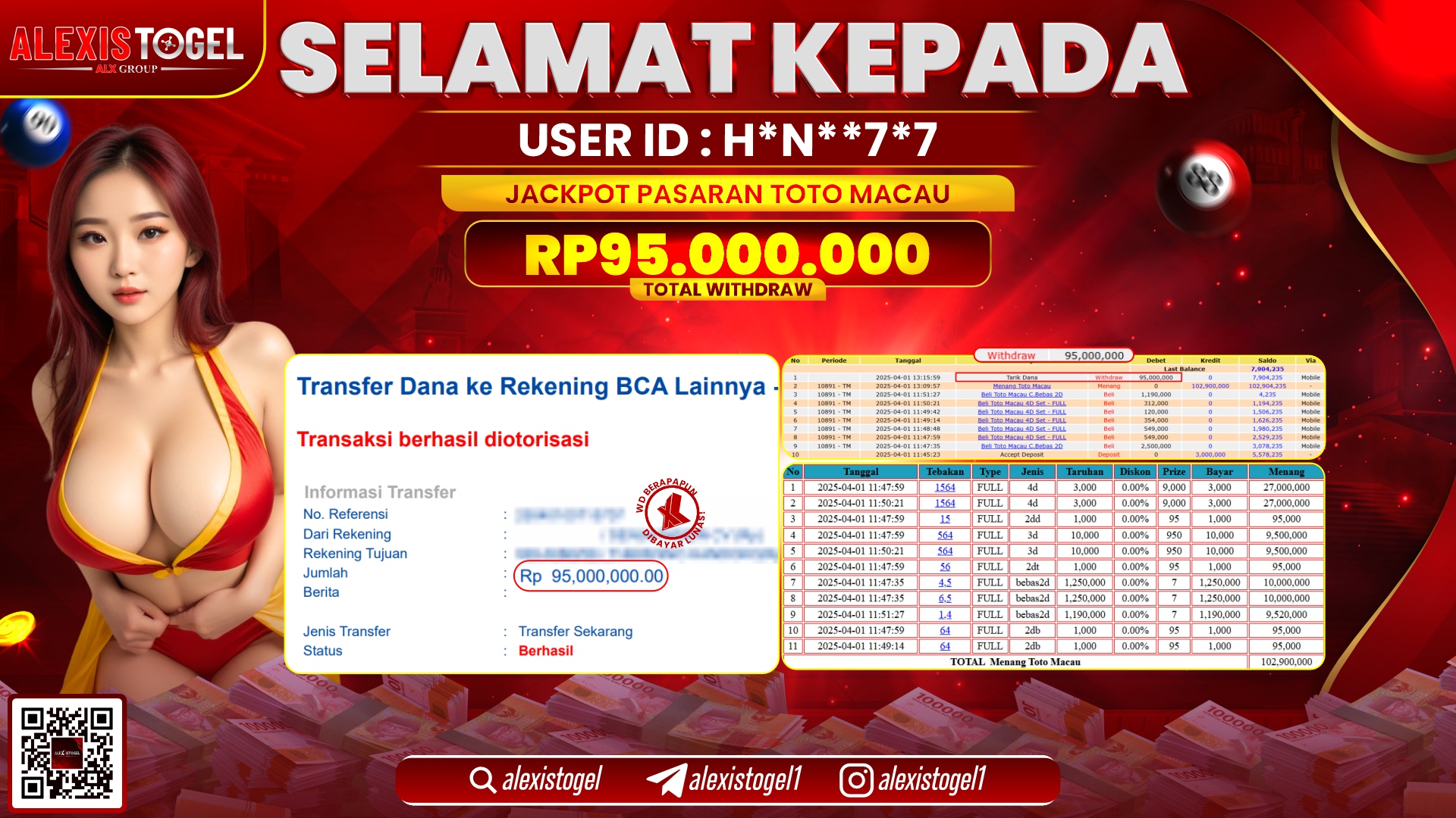 ALEXISTOGEL di TOGEL TOTOMACAU RP.95.000.000 LUNAS