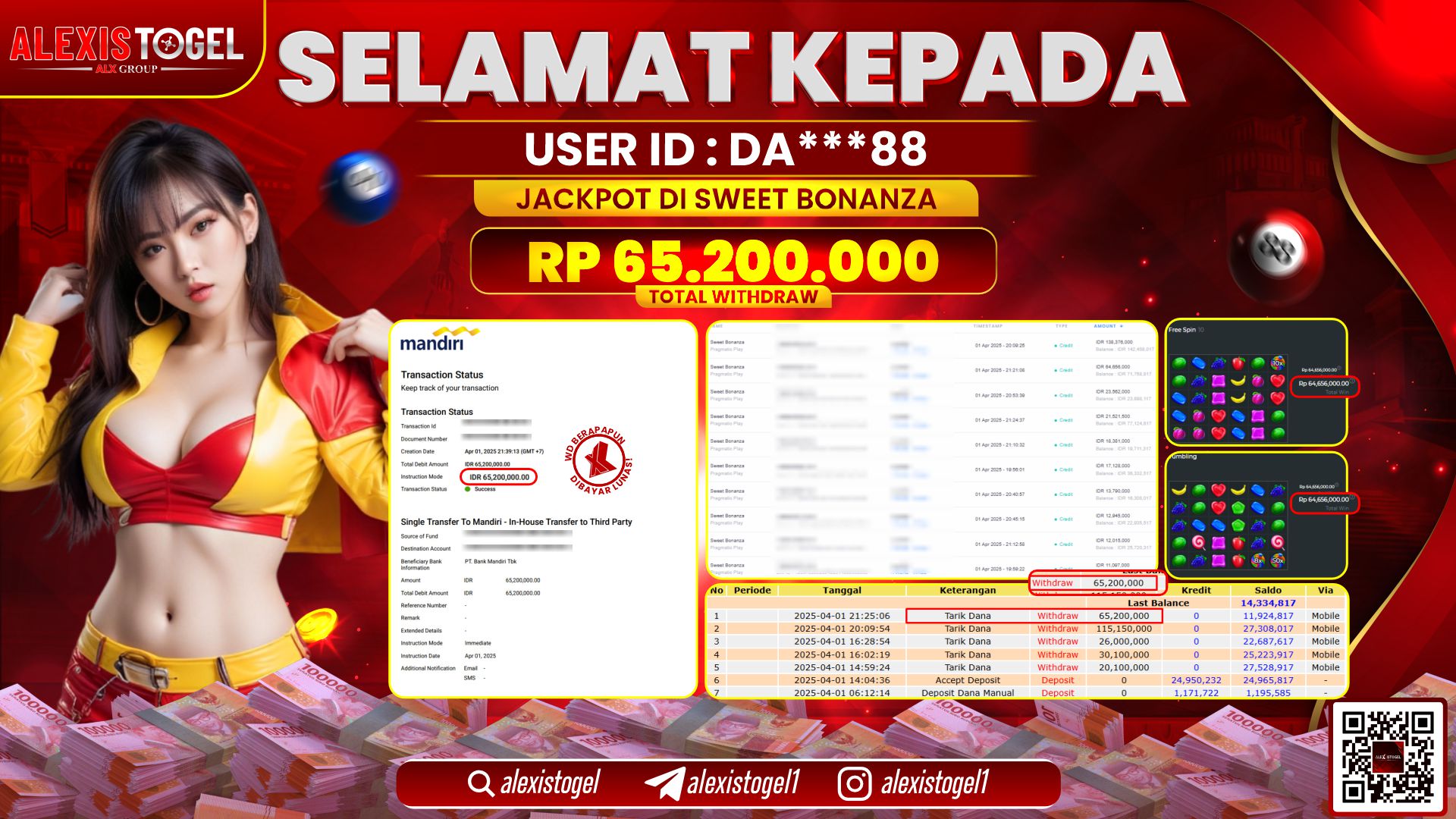 ALEXISTOGEL di SLOT SWEET BONANZA RP.65.200.000 LUNAS