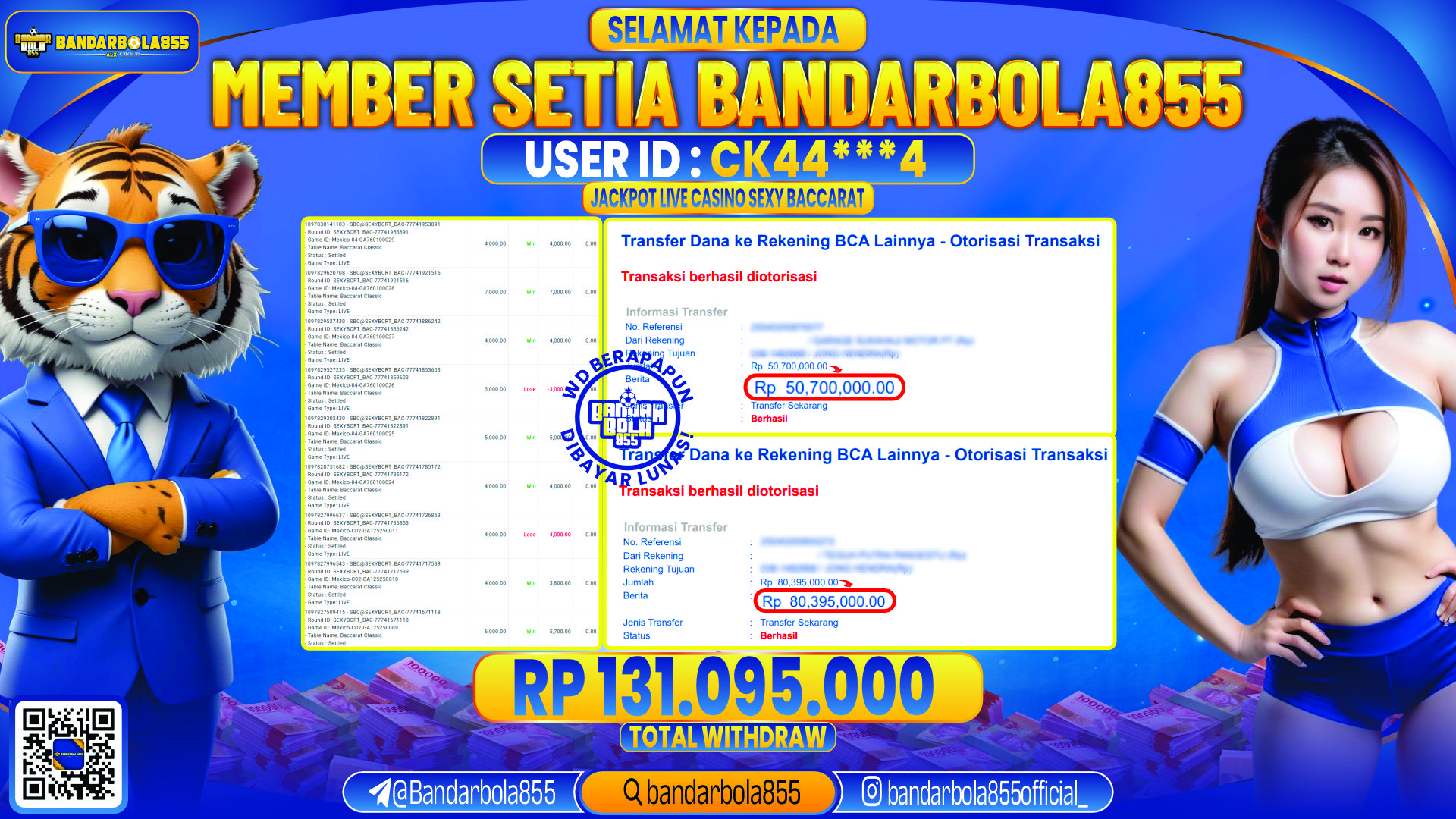 🎖 JACKPOT DI BANDARBOLA855 🎖