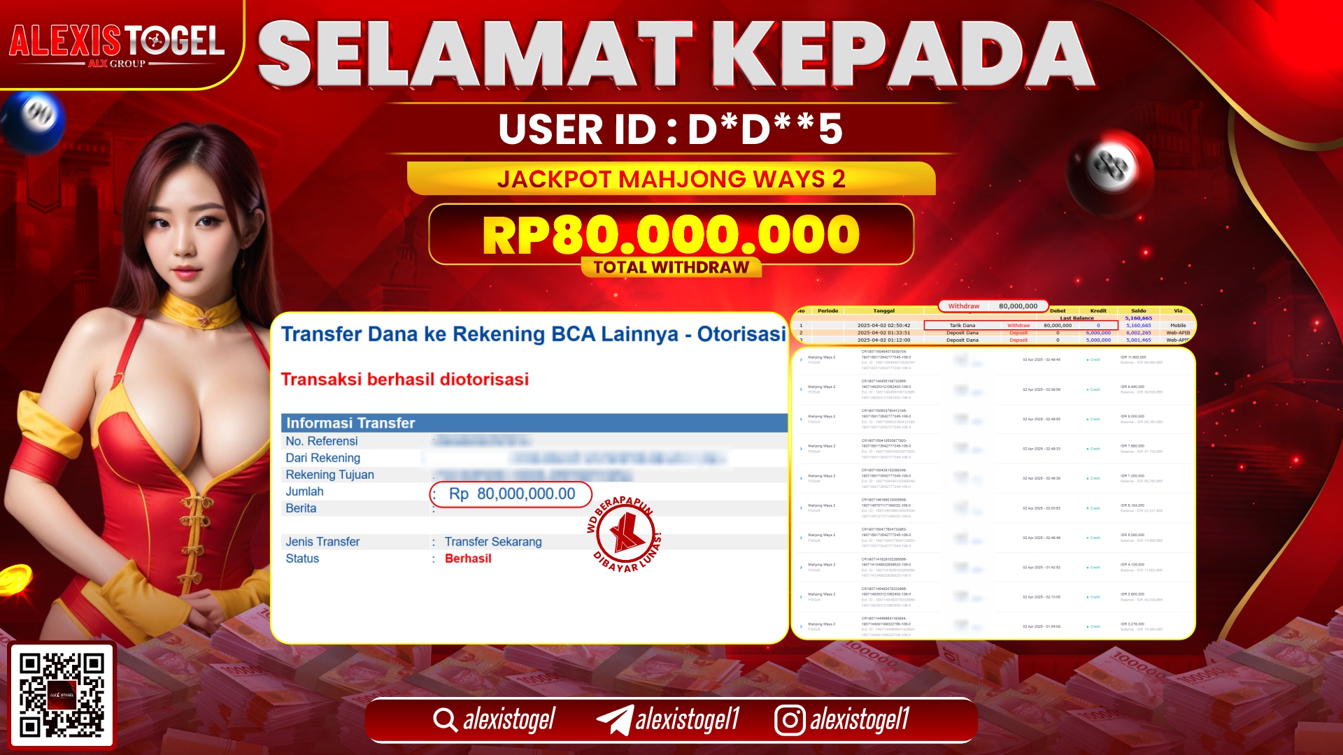ALEXISTOGEL di SLOT MAHJONG WAYS RP.80.000.000 LUNAS