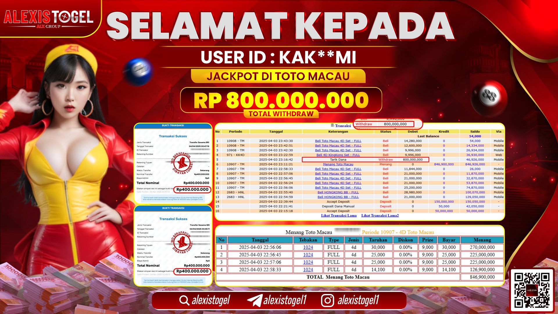 ALEXISTOGEL di TOGEL TOTOMACAU RP.800.000.000 LUNAS
