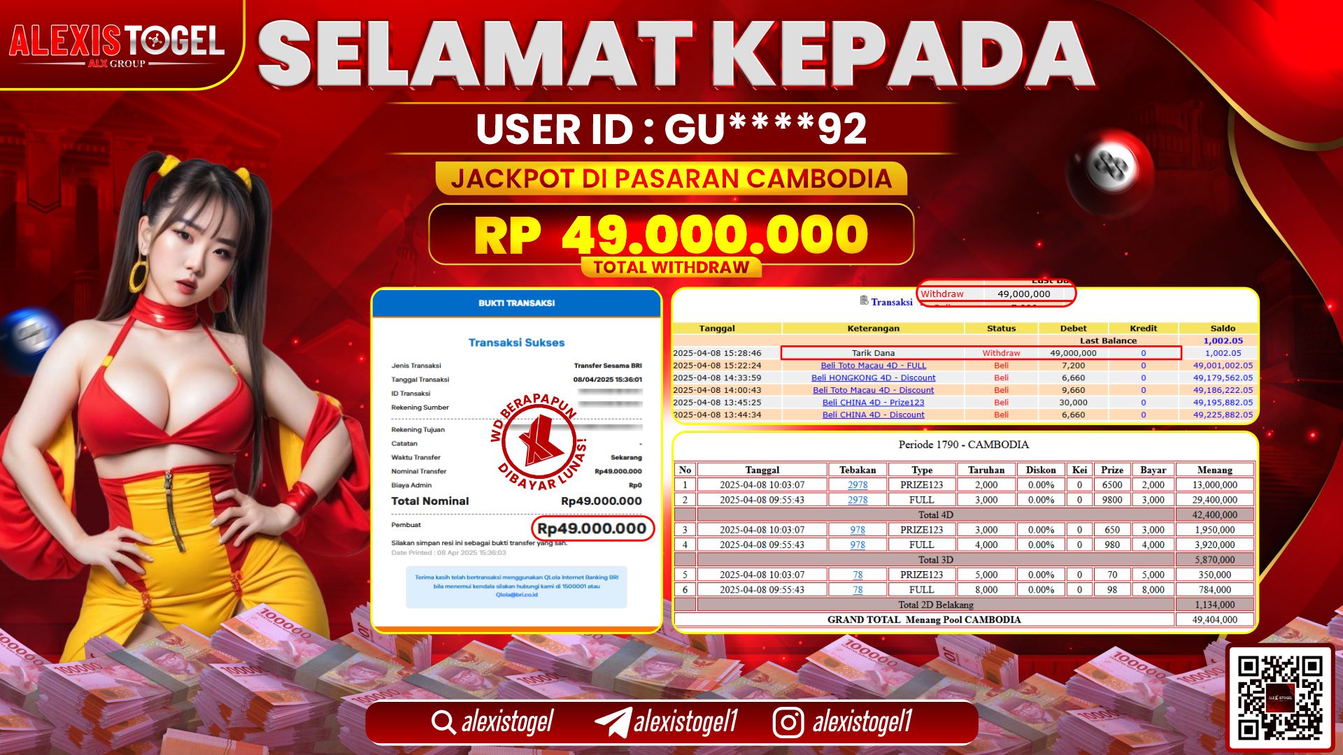 ALEXISTOGEL di TOGEL CAMBODIA POOLS RP.49.000.000 LUNAS