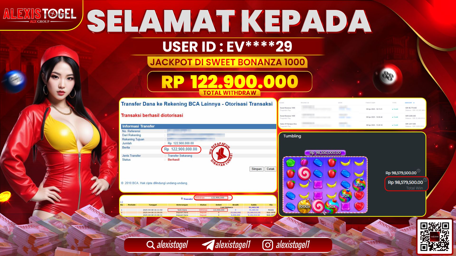 ALEXISTOGEL di SLOT SWEET BONANZA RP.122.900.000 LUNAS