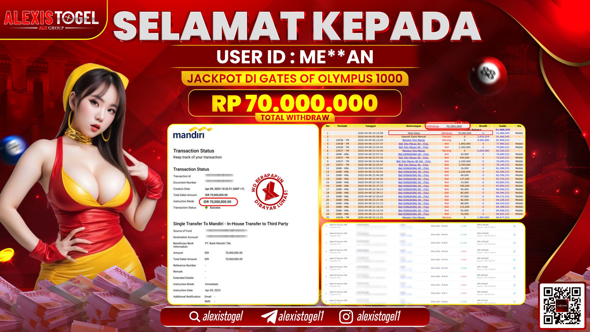 ALEXISTOGEL di SLOT GATES OF OLYMPUS RP.70.000.000 LUNAS