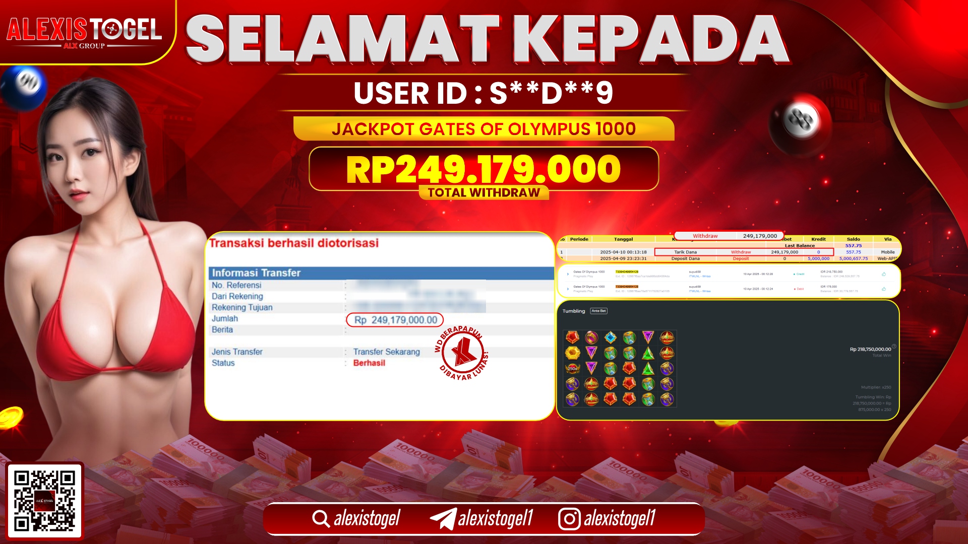 ALEXISTOGEL di SLOT GATES OF OLYMPUS RP.249.179.000 LUNAS