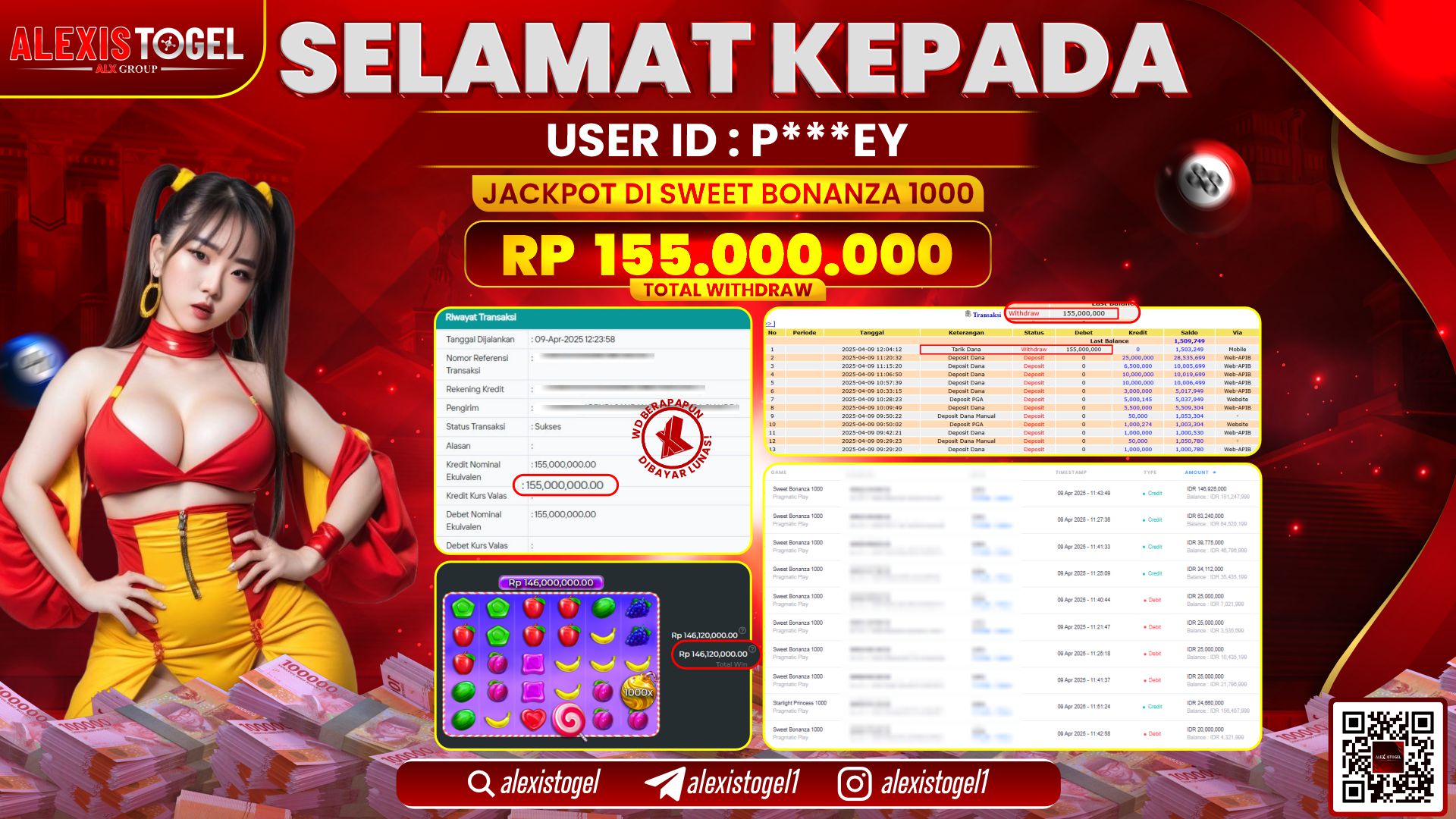 ALEXISTOGEL di SLOT SWEET BONANZA RP.155.000.000 LUNAS