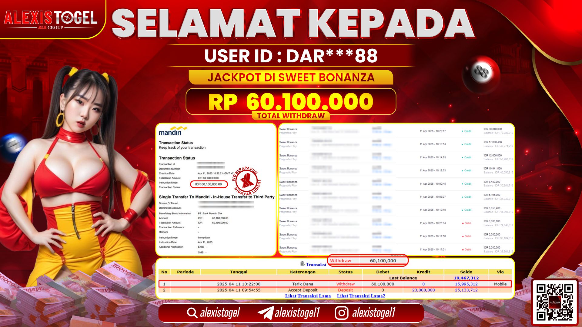 ALEXISTOGEL di SLOT SWEET BONANZA RP.60.100.000 LUNAS