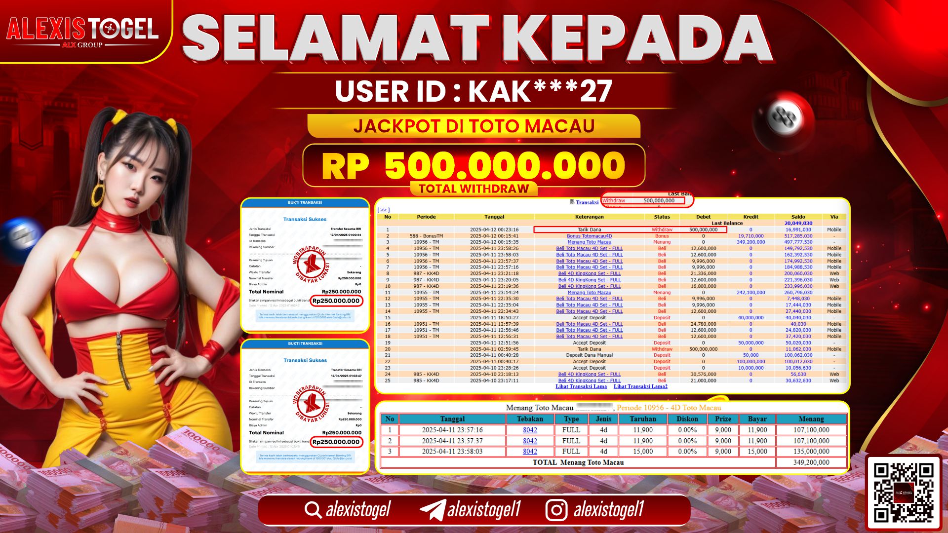 ALEXISTOGEL di TOGEL TOTOMACAU RP.500.000.000 LUNAS