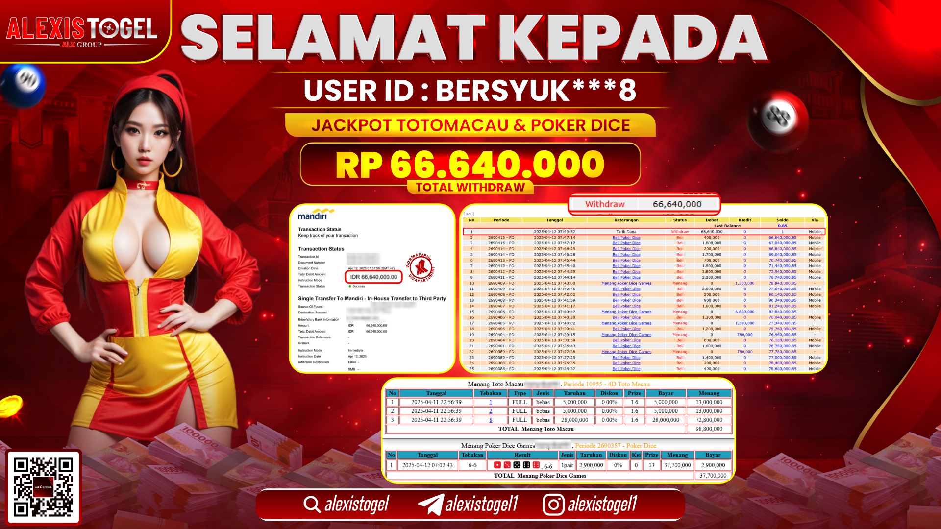 ALEXISTOGEL di TOGEL TOTOMACAU & POKER DICE RP.66.640.000 LUNAS