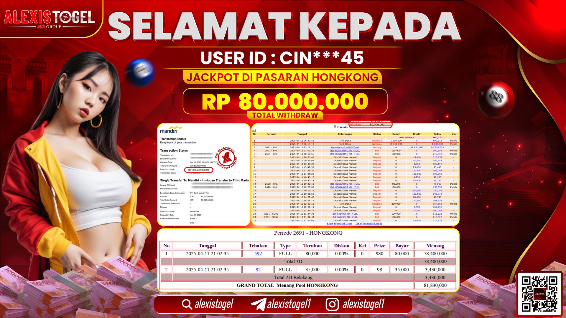 ALEXISTOGEL di TOGEL HONGKONG LOTTO RP.80.000.000 LUNAS