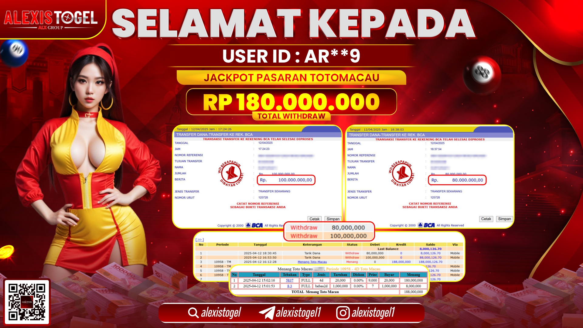 ALEXISTOGEL di TOGEL TOTOMACAU RP.180.000.000 LUNAS